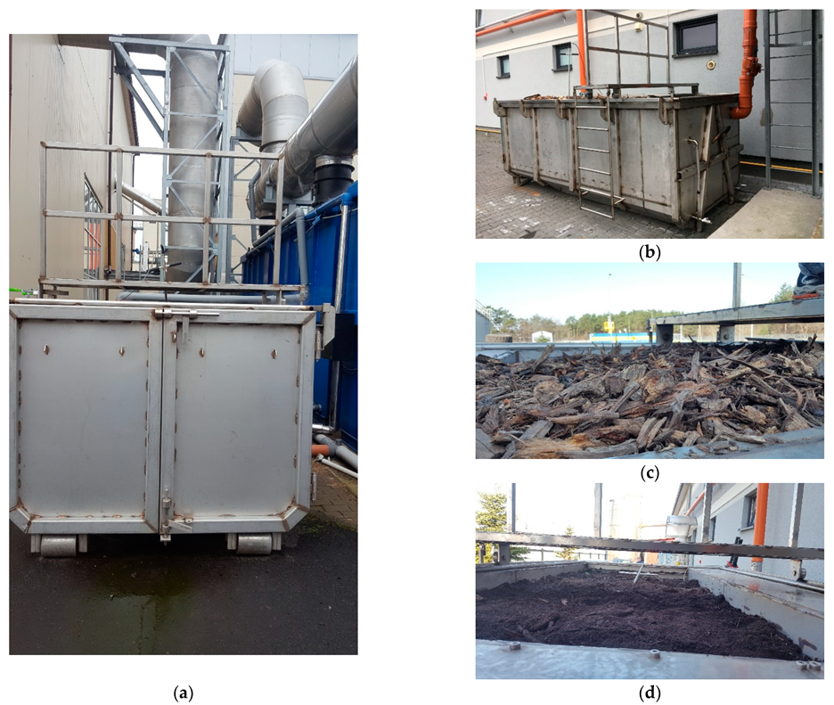 Atmosphere 12 01574 g002