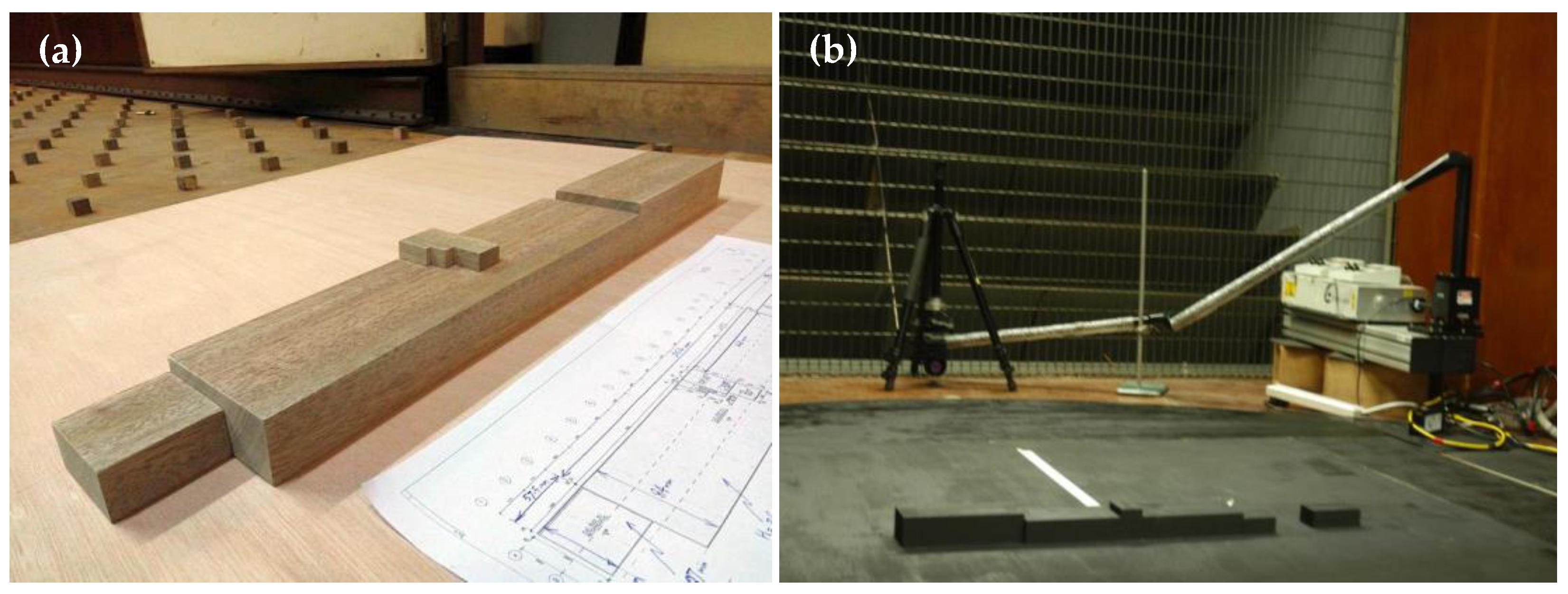 Atmosphere 12 01579 g002a