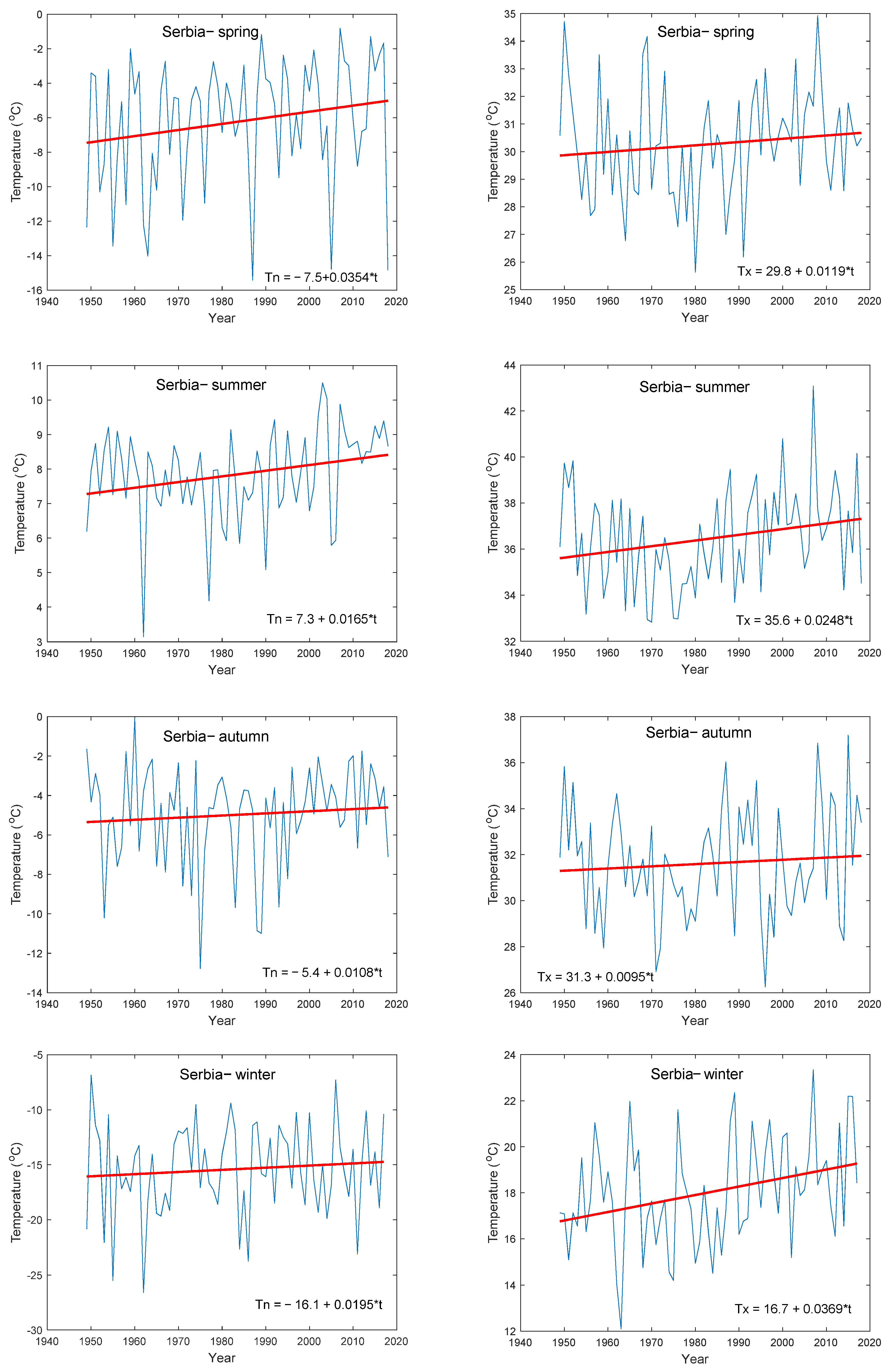 Atmosphere 12 01584 g004