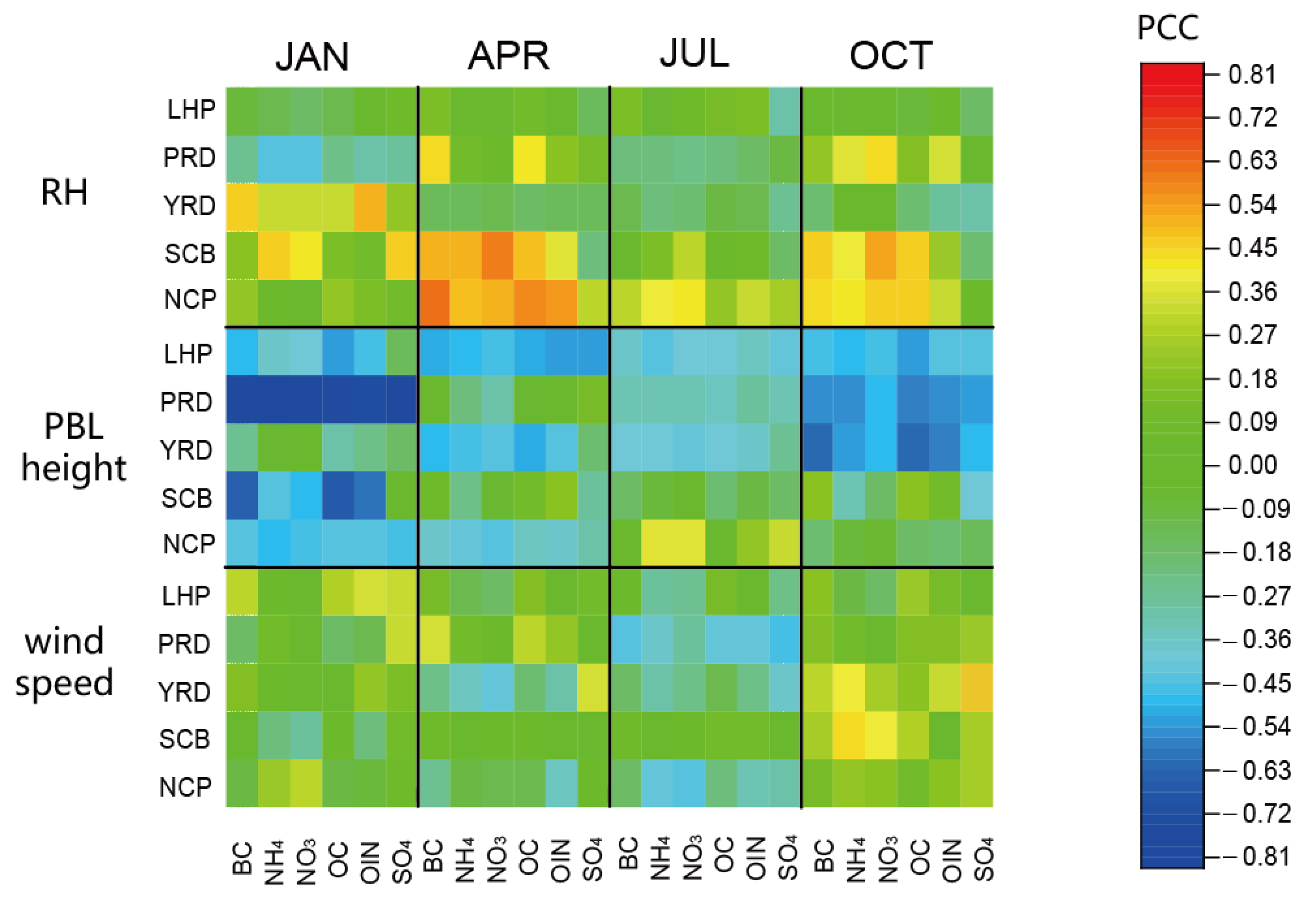 Atmosphere 12 01585 g013 550