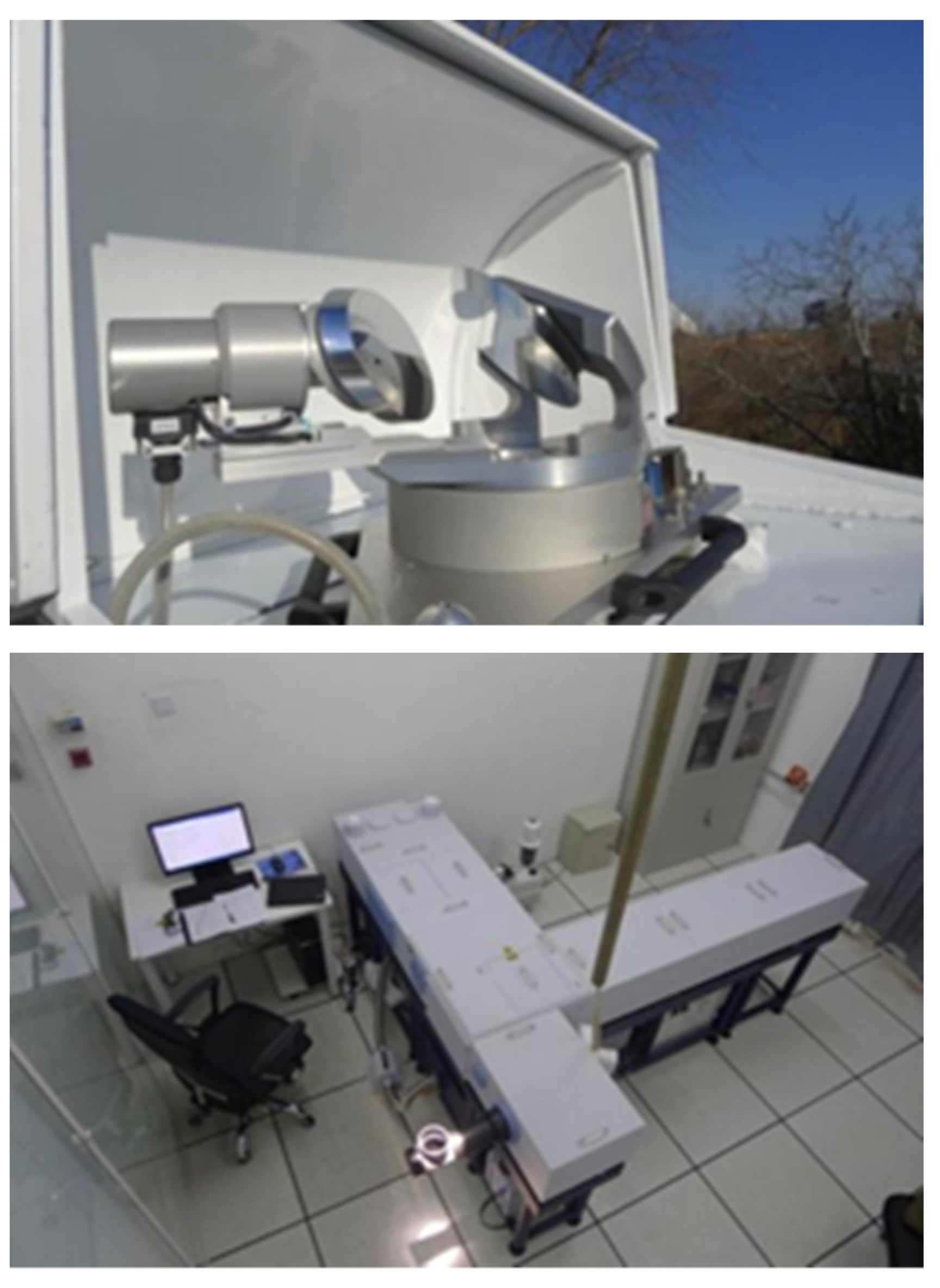 Atmosphere 12 01586 g003