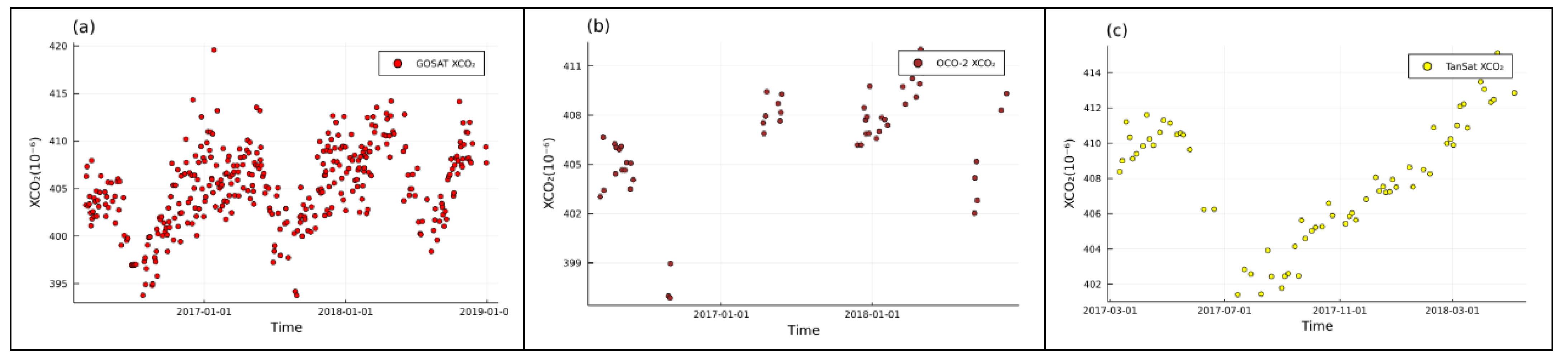 Atmosphere 12 01586 g005