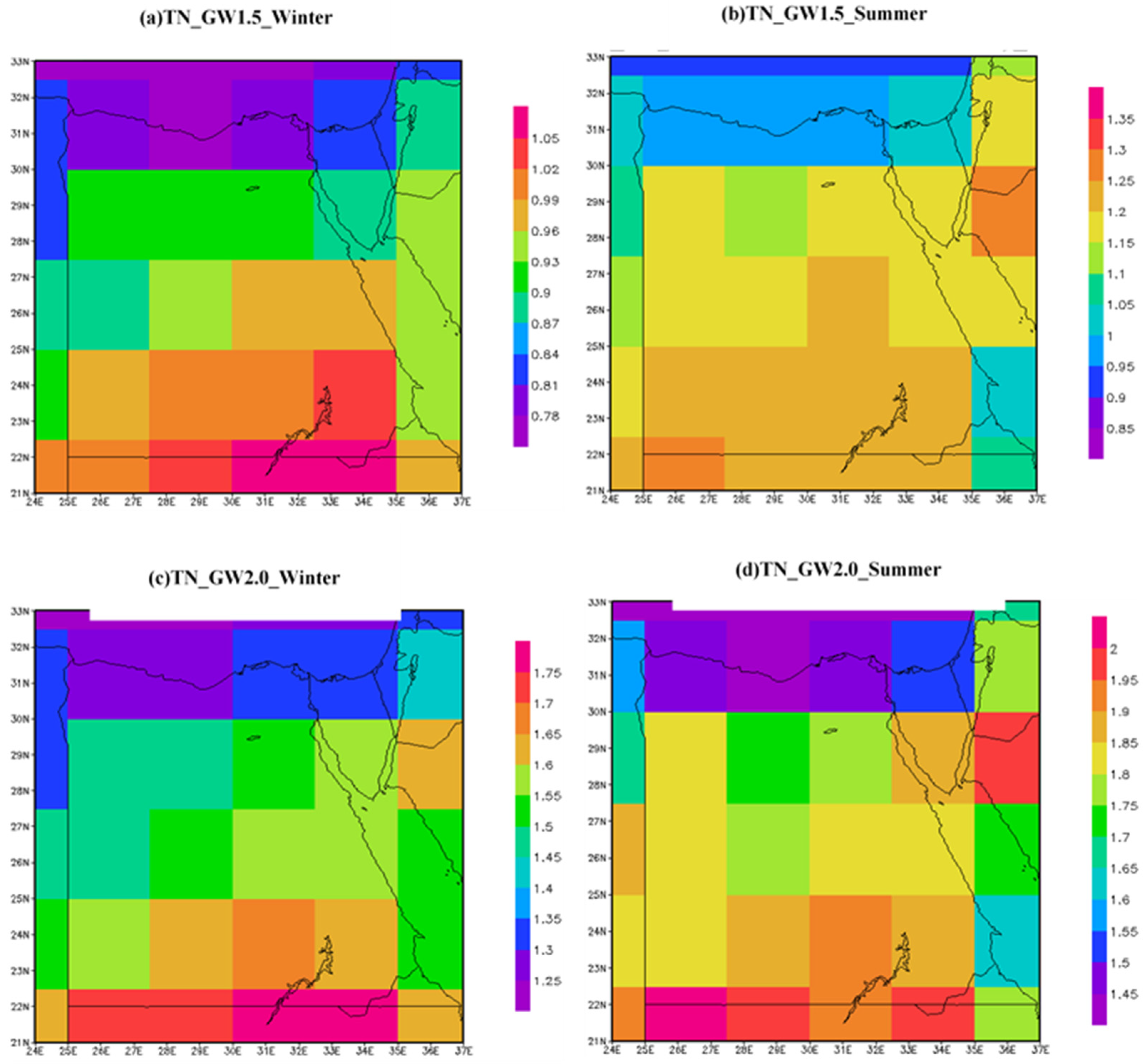 Atmosphere 12 01589 g004