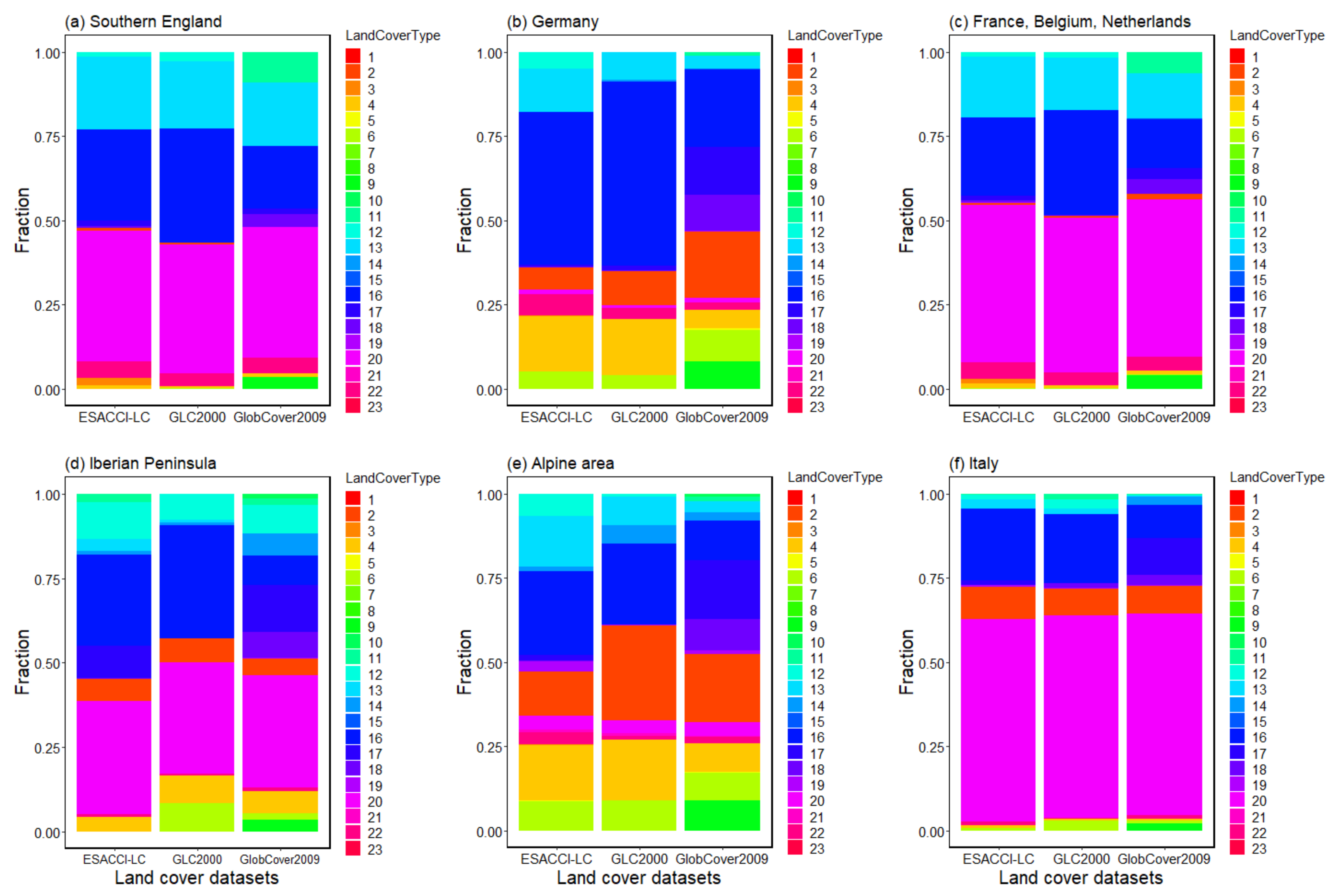 Atmosphere 12 01595 g002 550