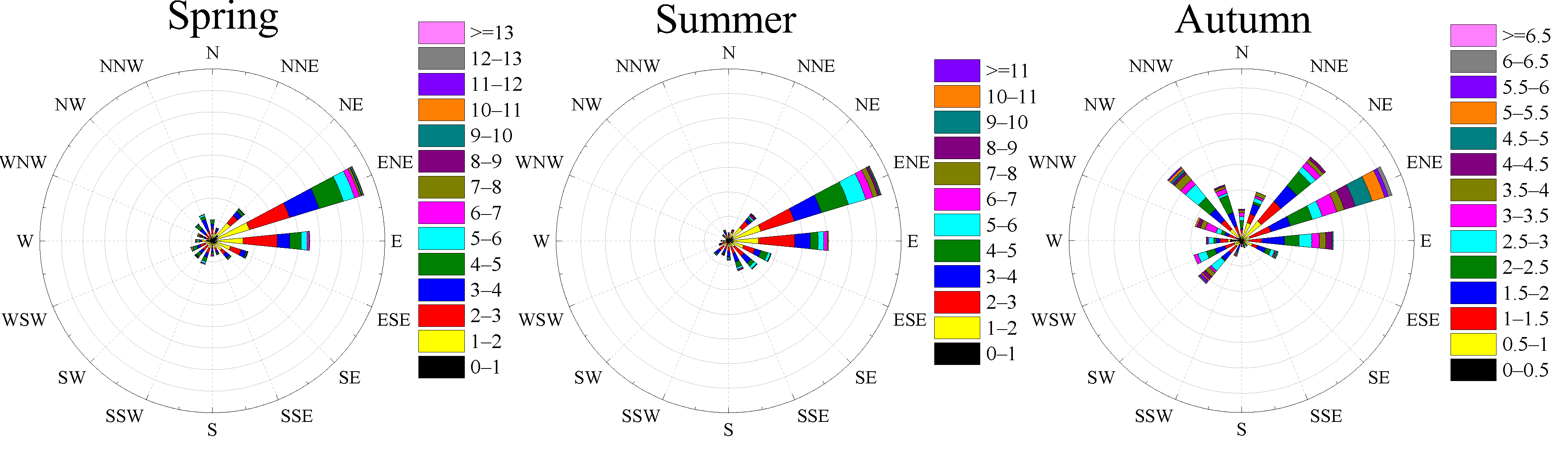 Atmosphere 12 01598 g002