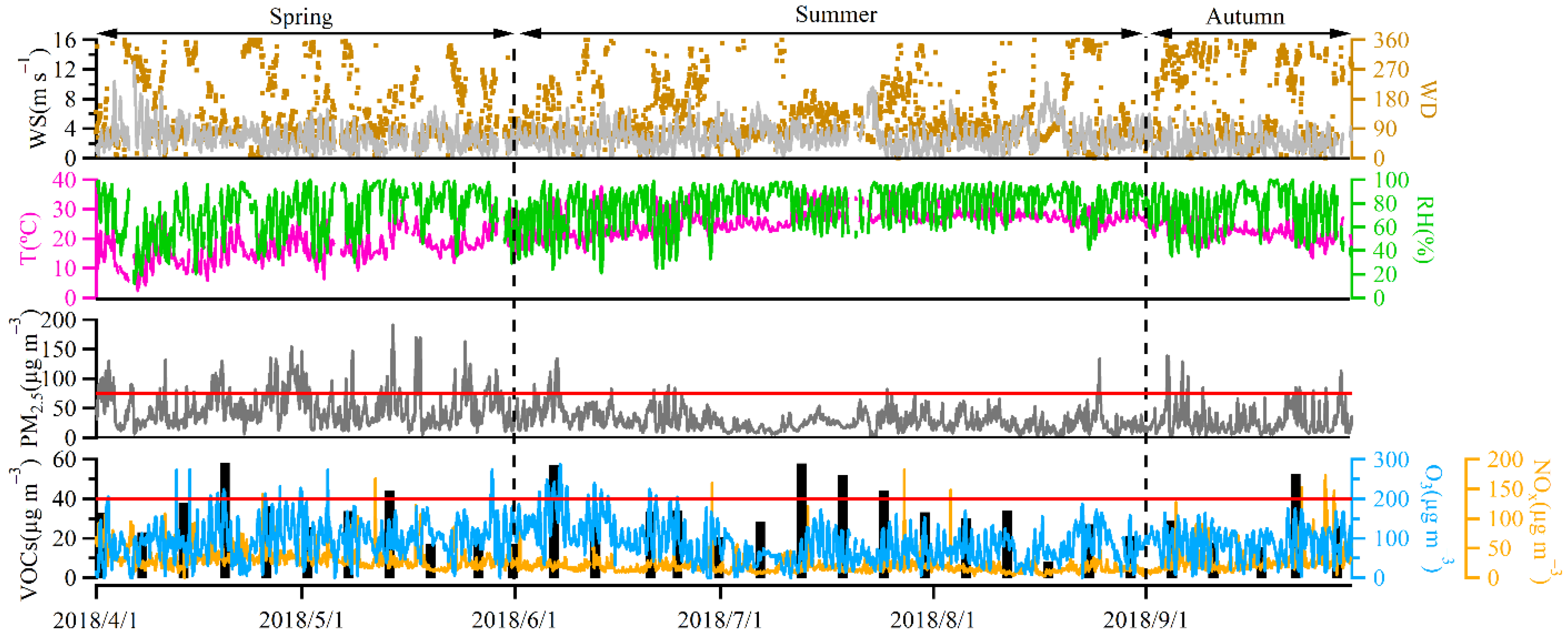 Atmosphere 12 01598 g003