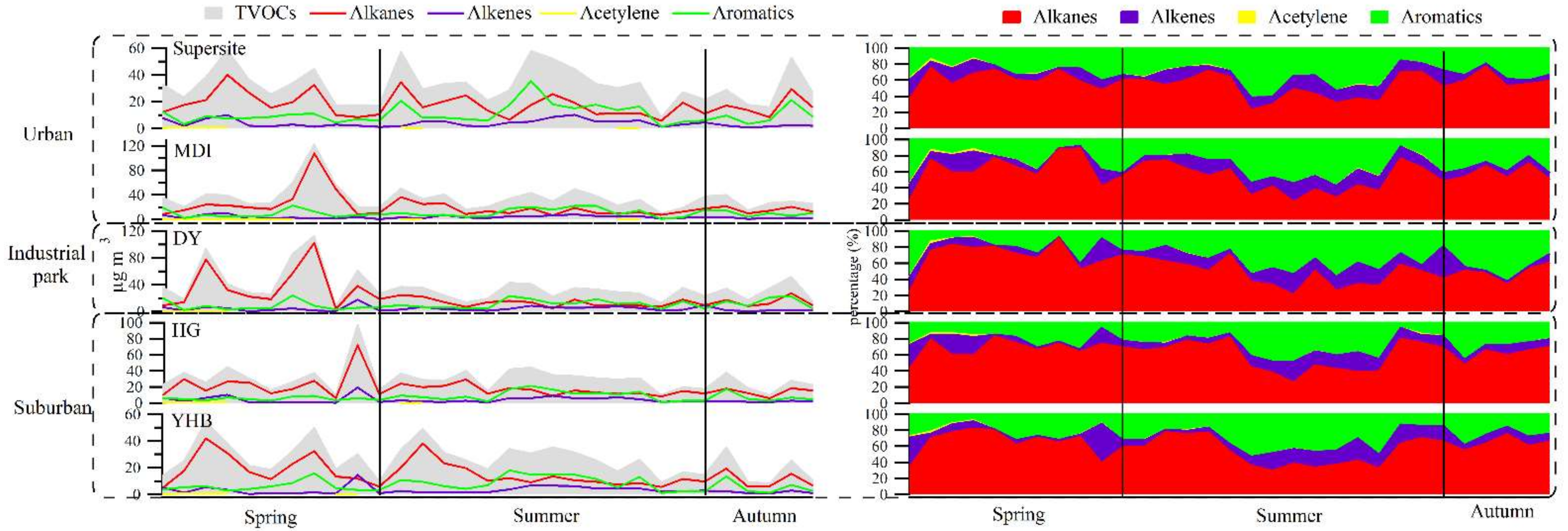 Atmosphere 12 01598 g004