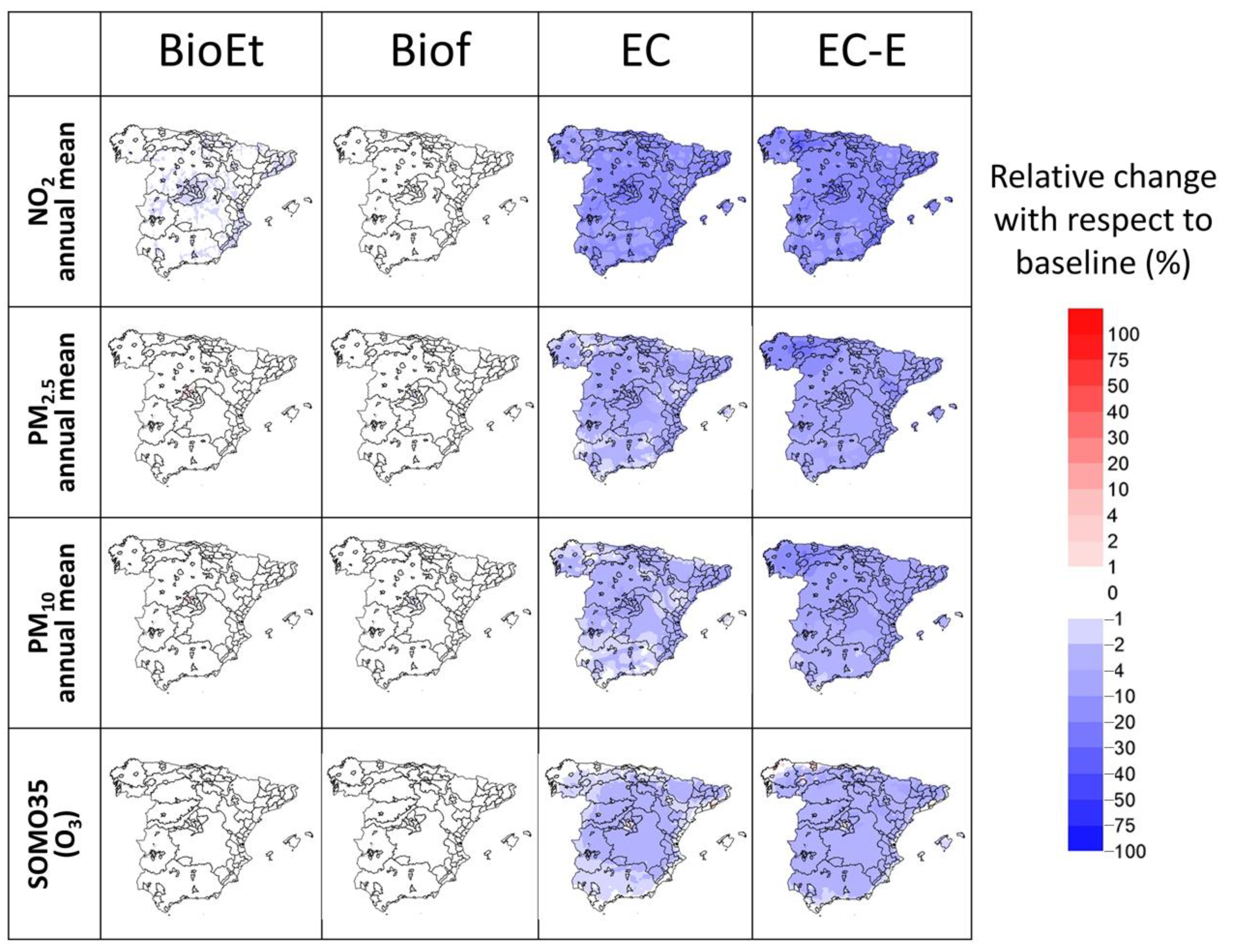 Atmosphere 12 01603 g002 Atmosphere 12 01603 g002