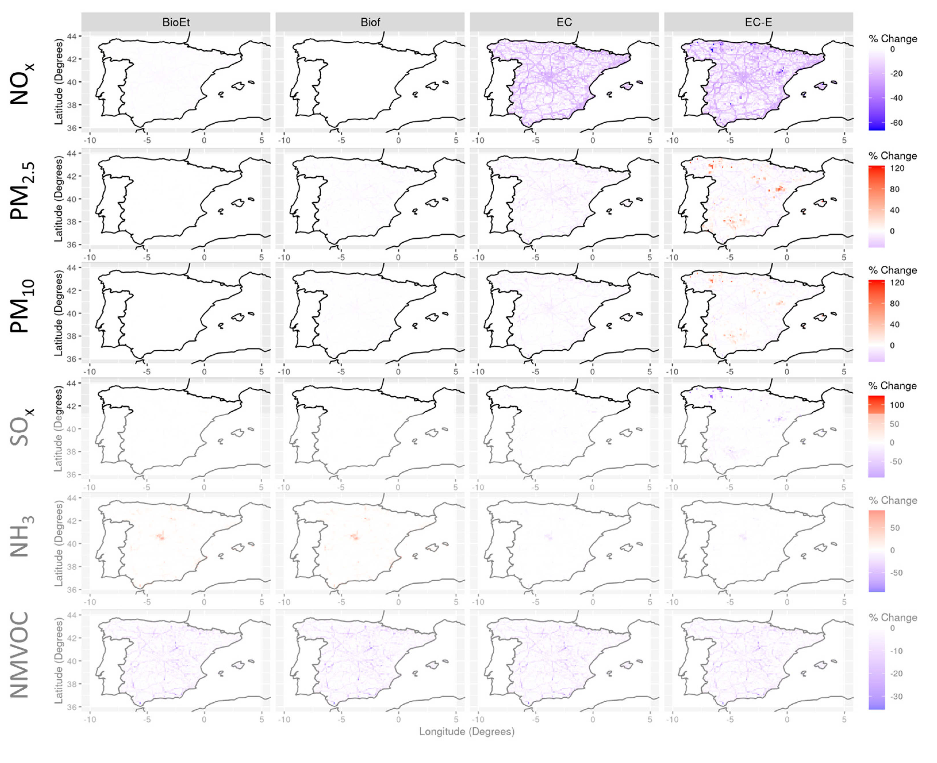 Atmosphere 12 01603 g0a1 Atmosphere 12 01603 g0a1