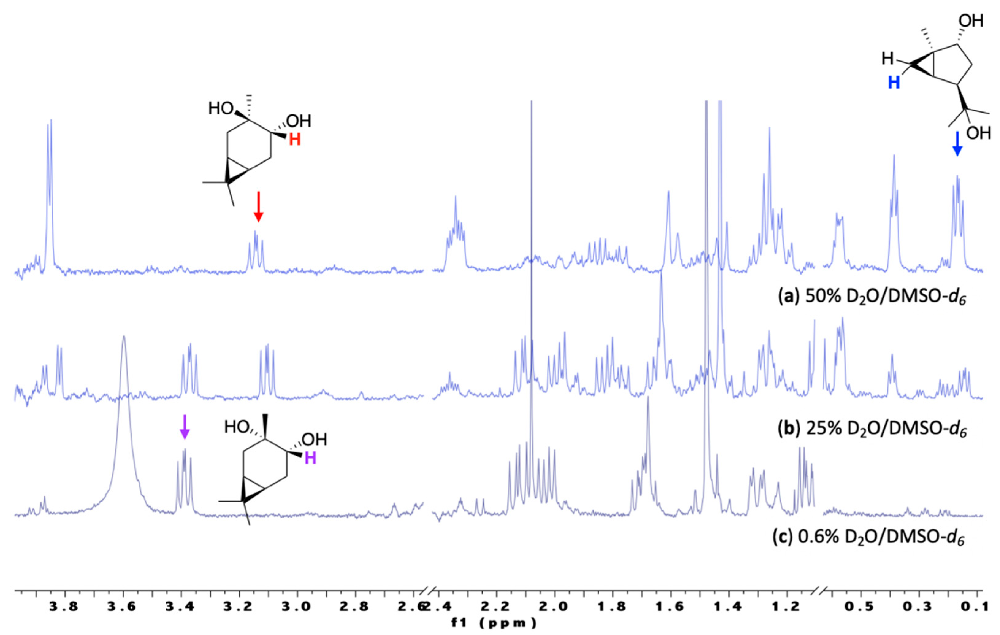 Atmosphere 12 01617 g002