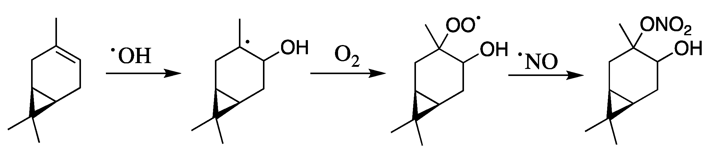 Atmosphere 12 01617 sch001