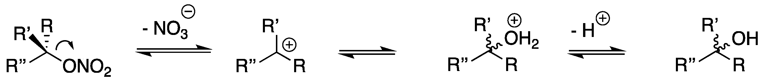 Atmosphere 12 01617 sch002