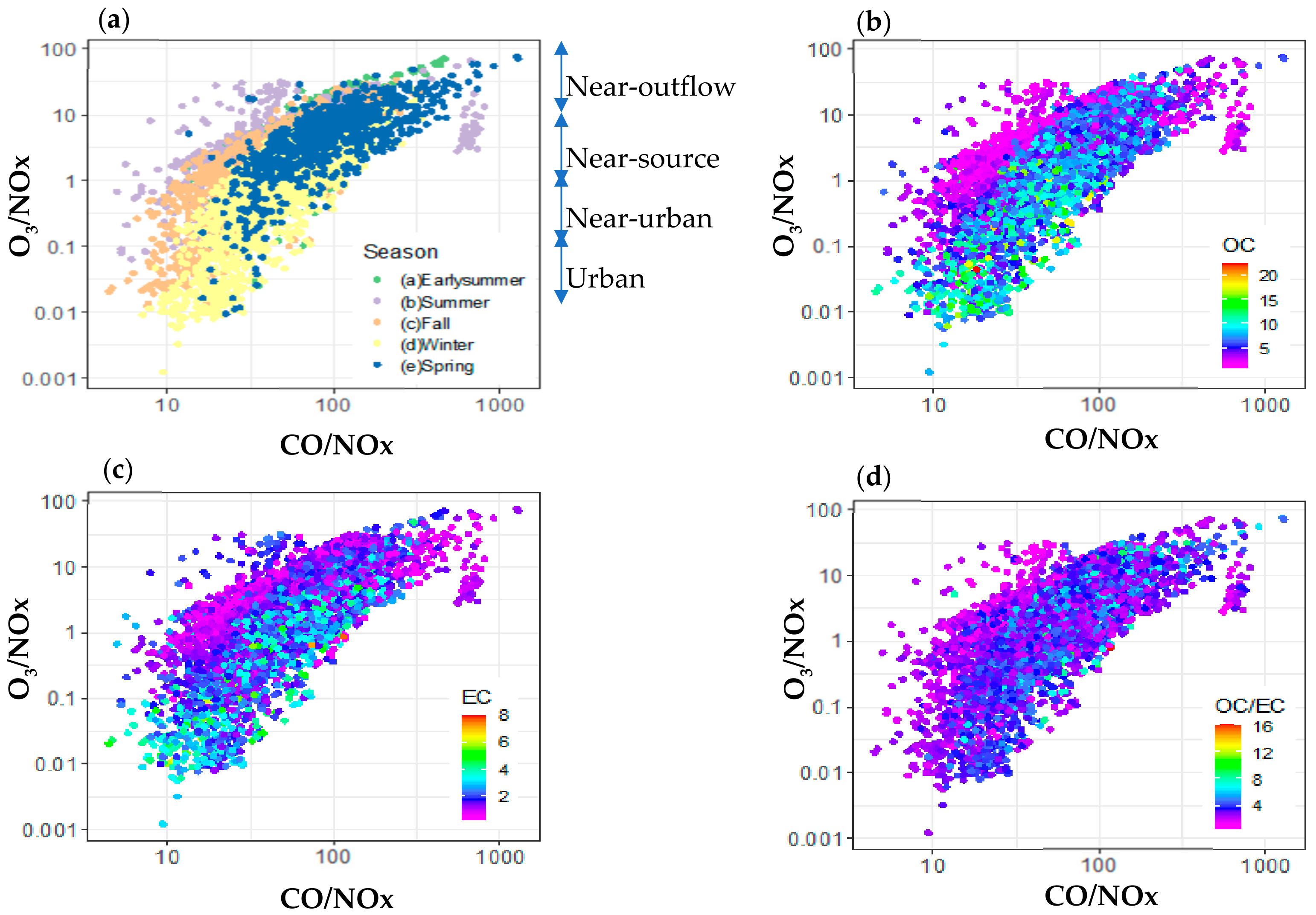 Atmosphere 12 01627 g003