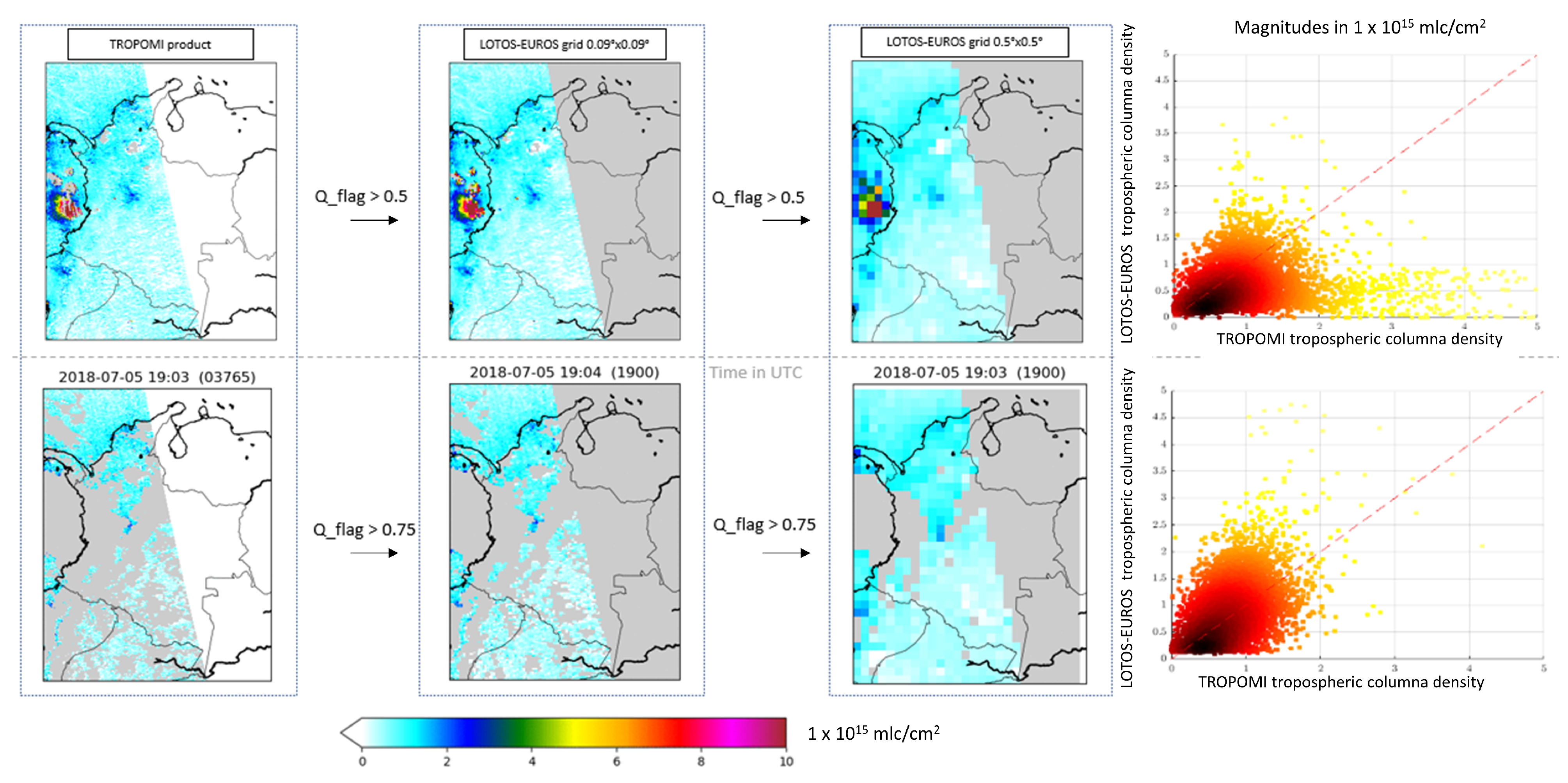 Atmosphere 12 01633 g004