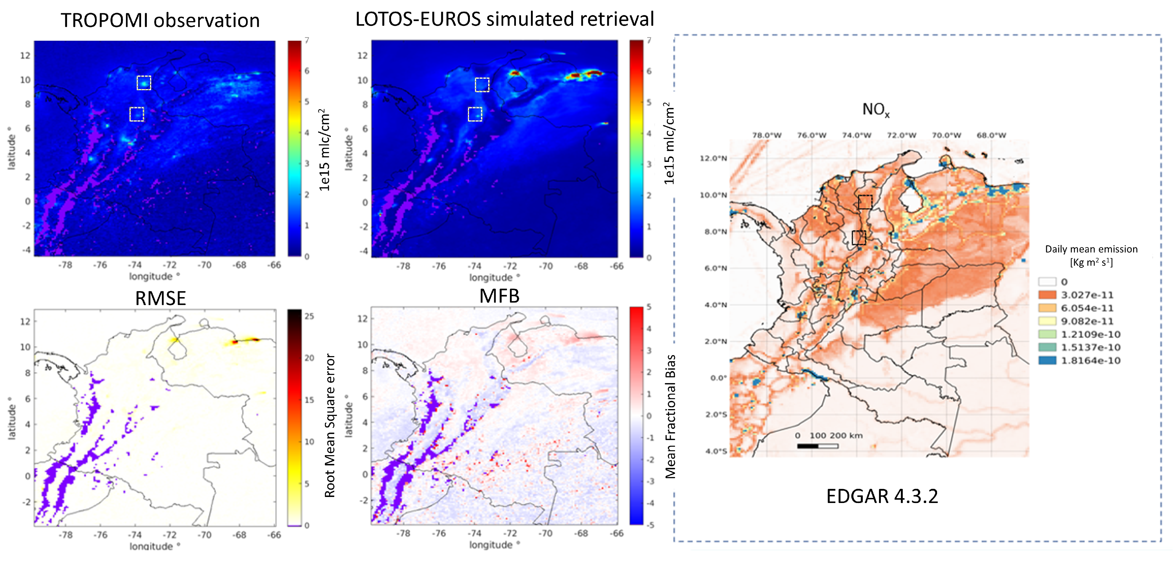 Atmosphere 12 01633 g005