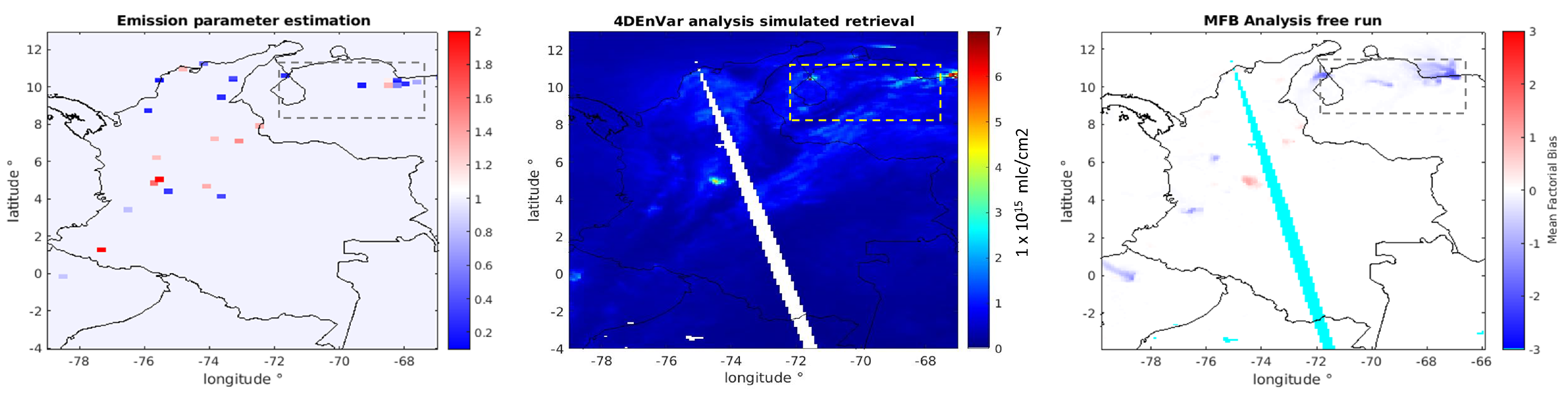 Atmosphere 12 01633 g008