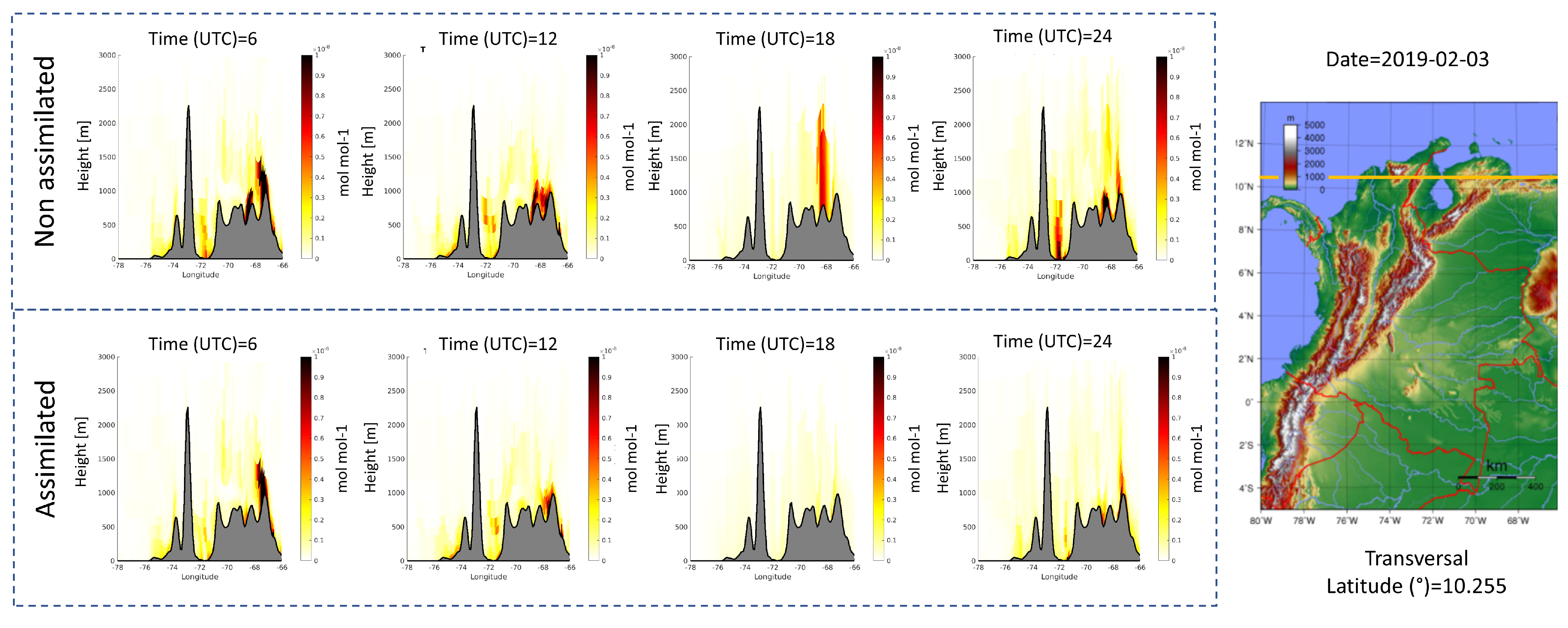 Atmosphere 12 01633 g009