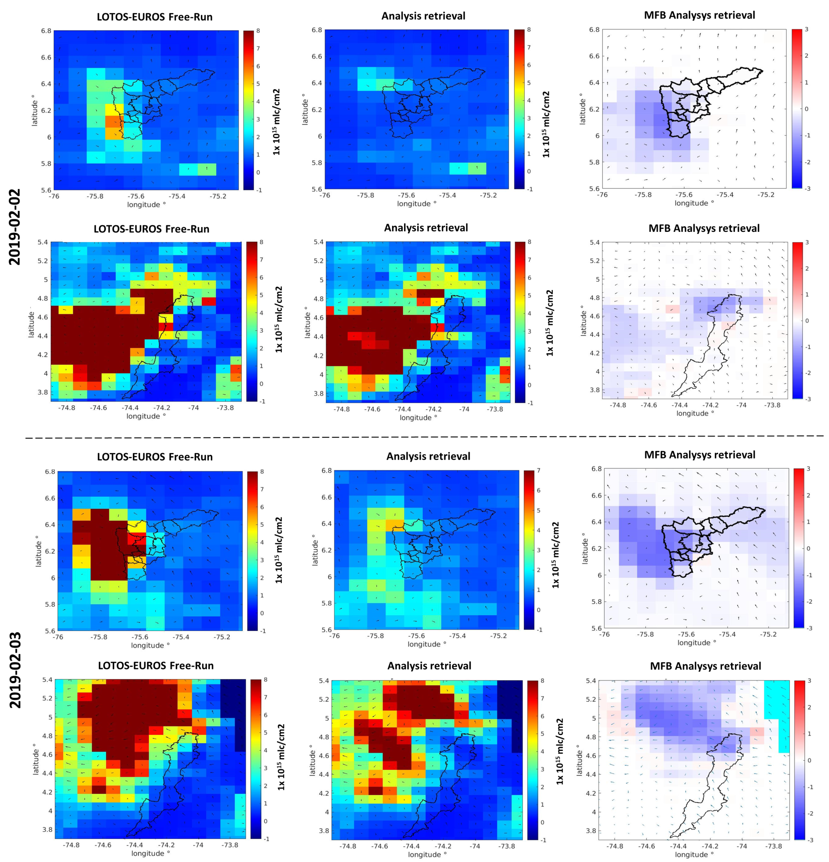 Atmosphere 12 01633 g011