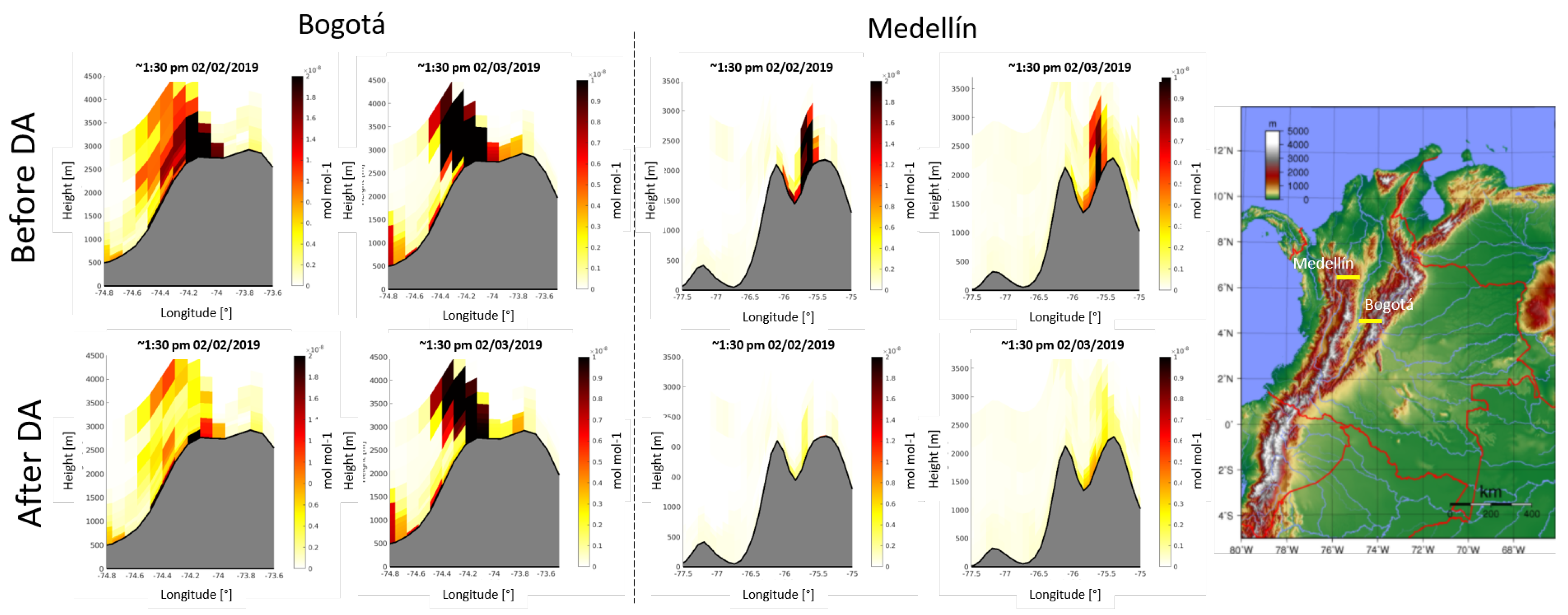 Atmosphere 12 01633 g012