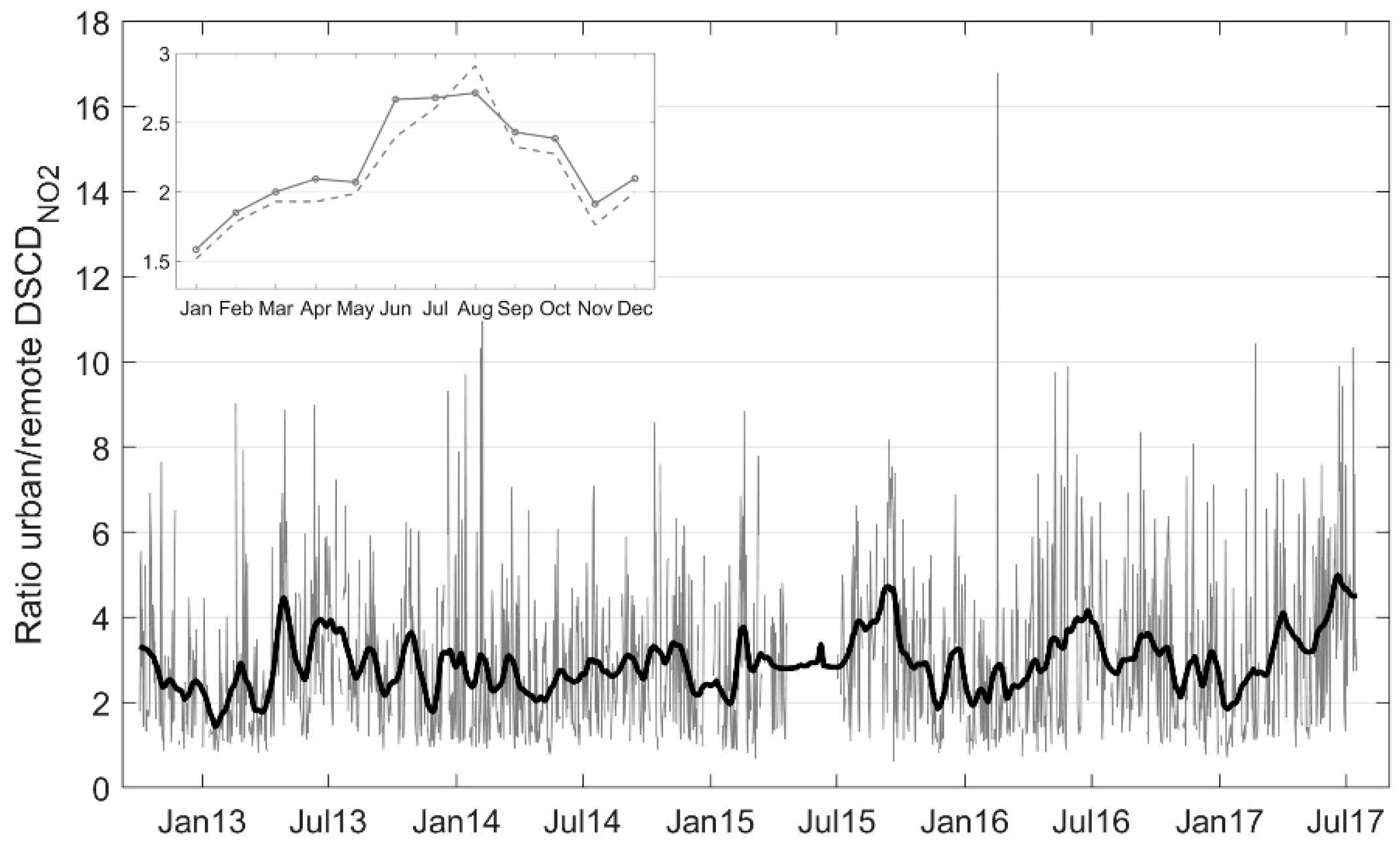 Atmosphere 12 01634 g004