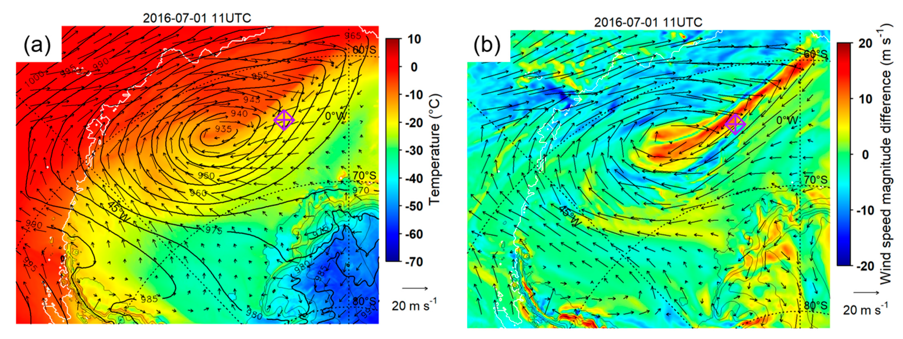 Atmosphere 12 01635 g005 Atmosphere 12 01635 g005