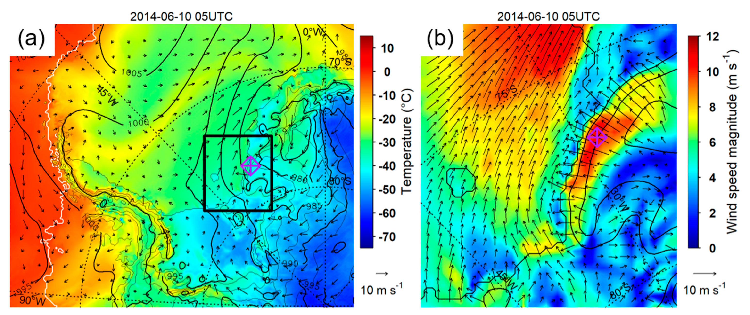 Atmosphere 12 01635 g007 Atmosphere 12 01635 g007