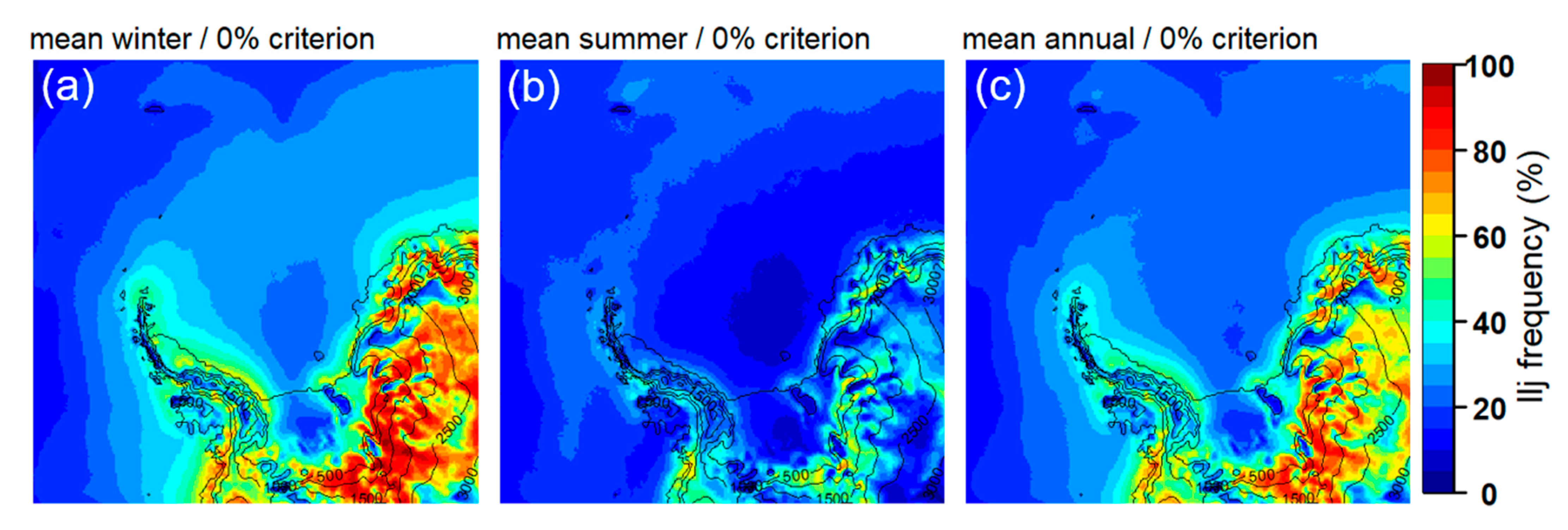 Atmosphere 12 01635 g013 Atmosphere 12 01635 g013