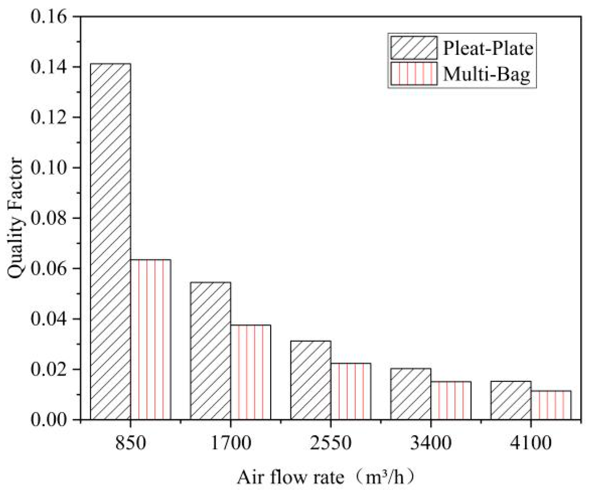 Atmosphere 12 01636 g003