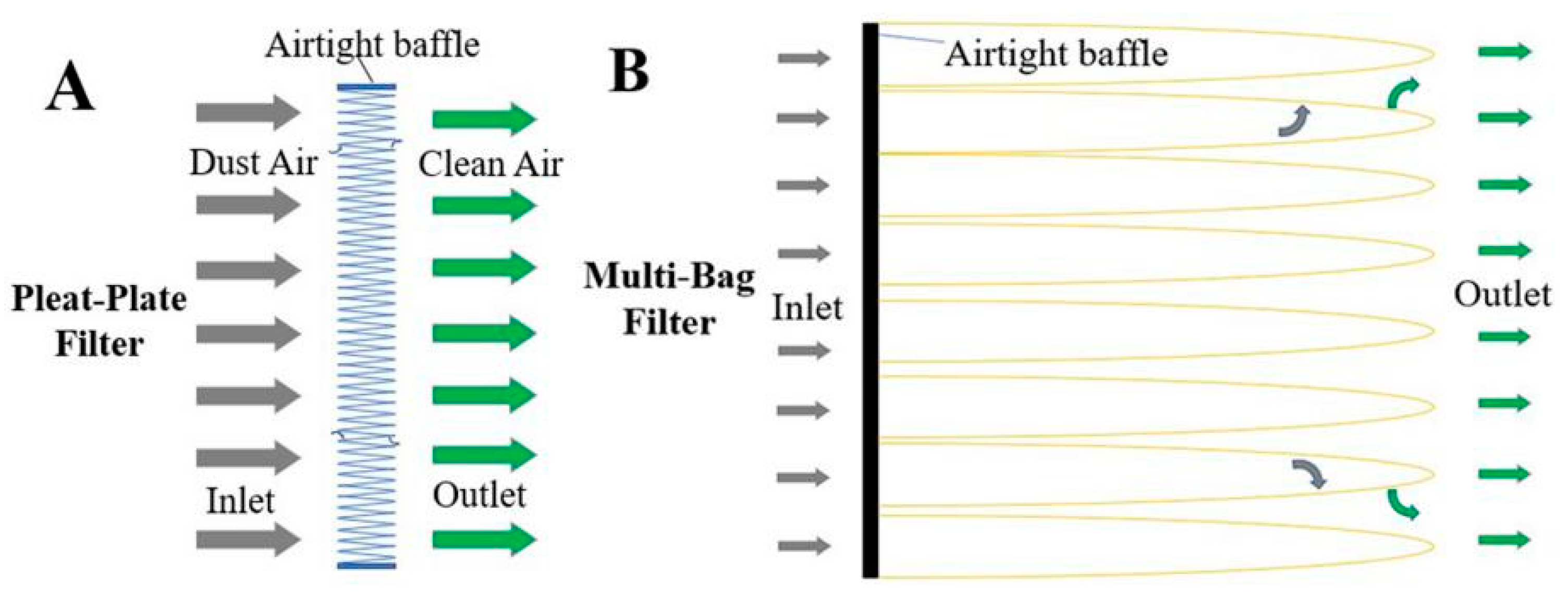 Atmosphere 12 01636 g007