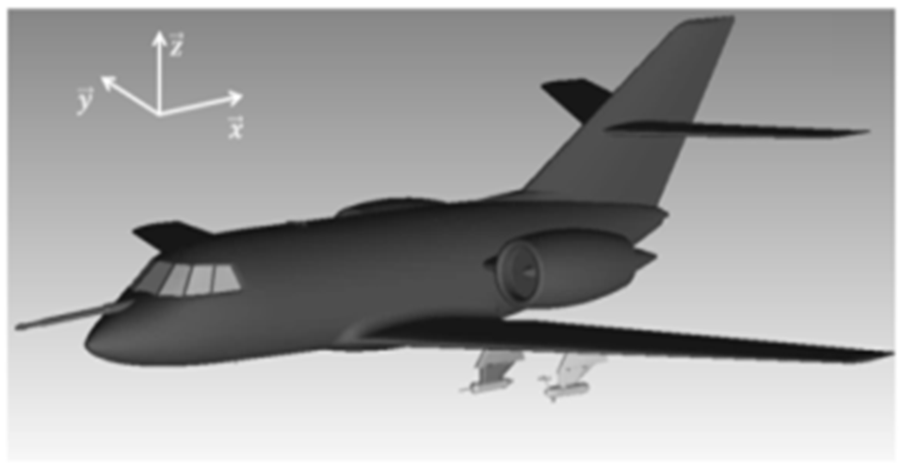 Atmosphere 12 01645 g003