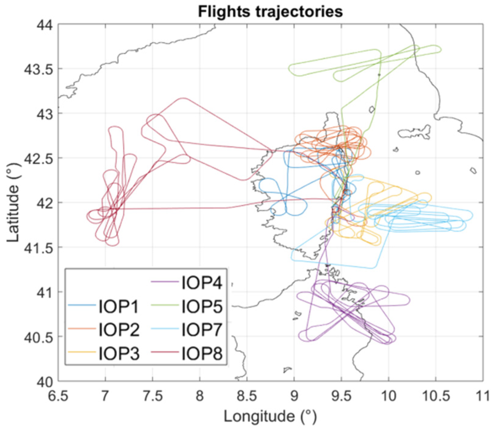 Atmosphere 12 01645 g007