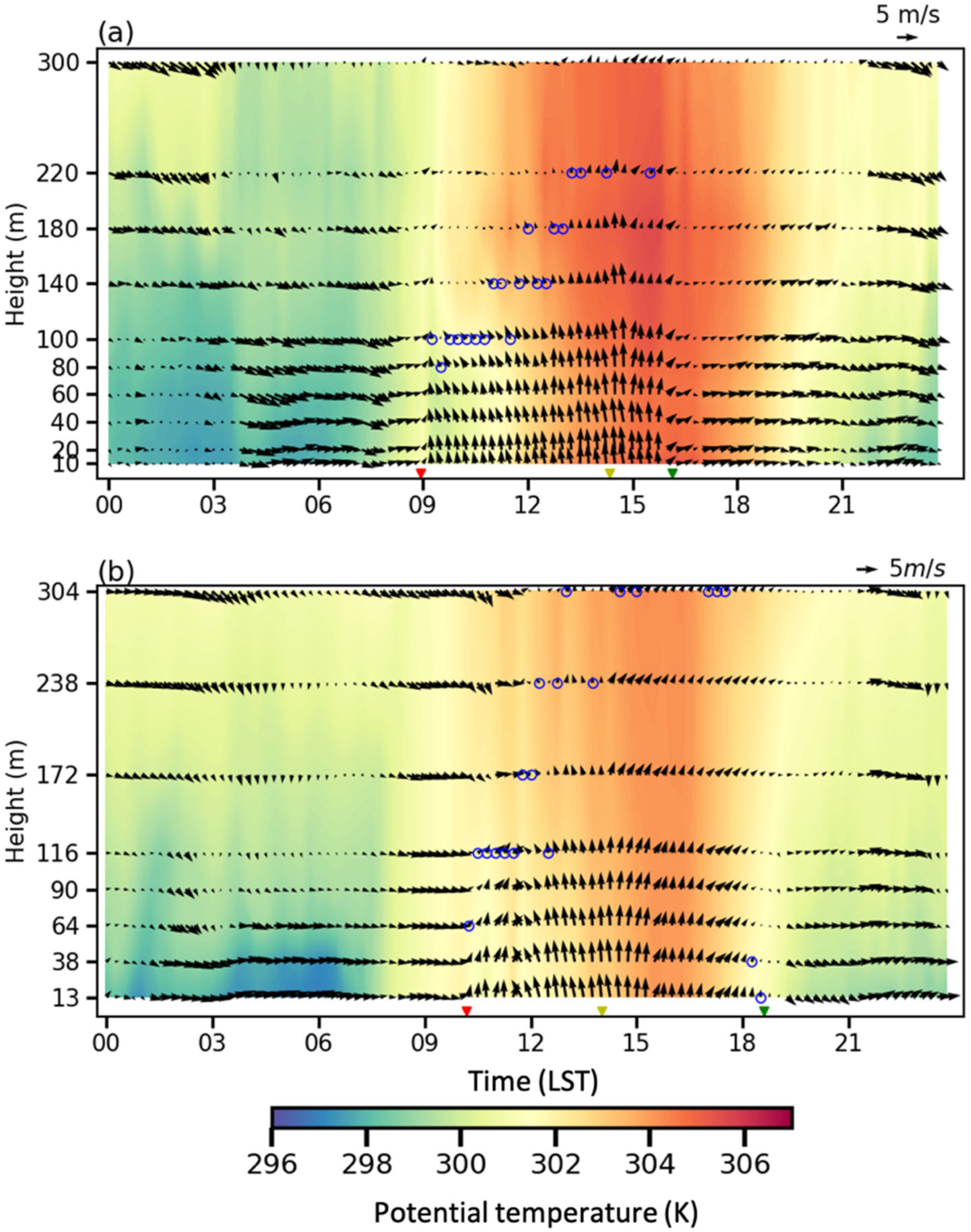 Atmosphere 12 01649 g008