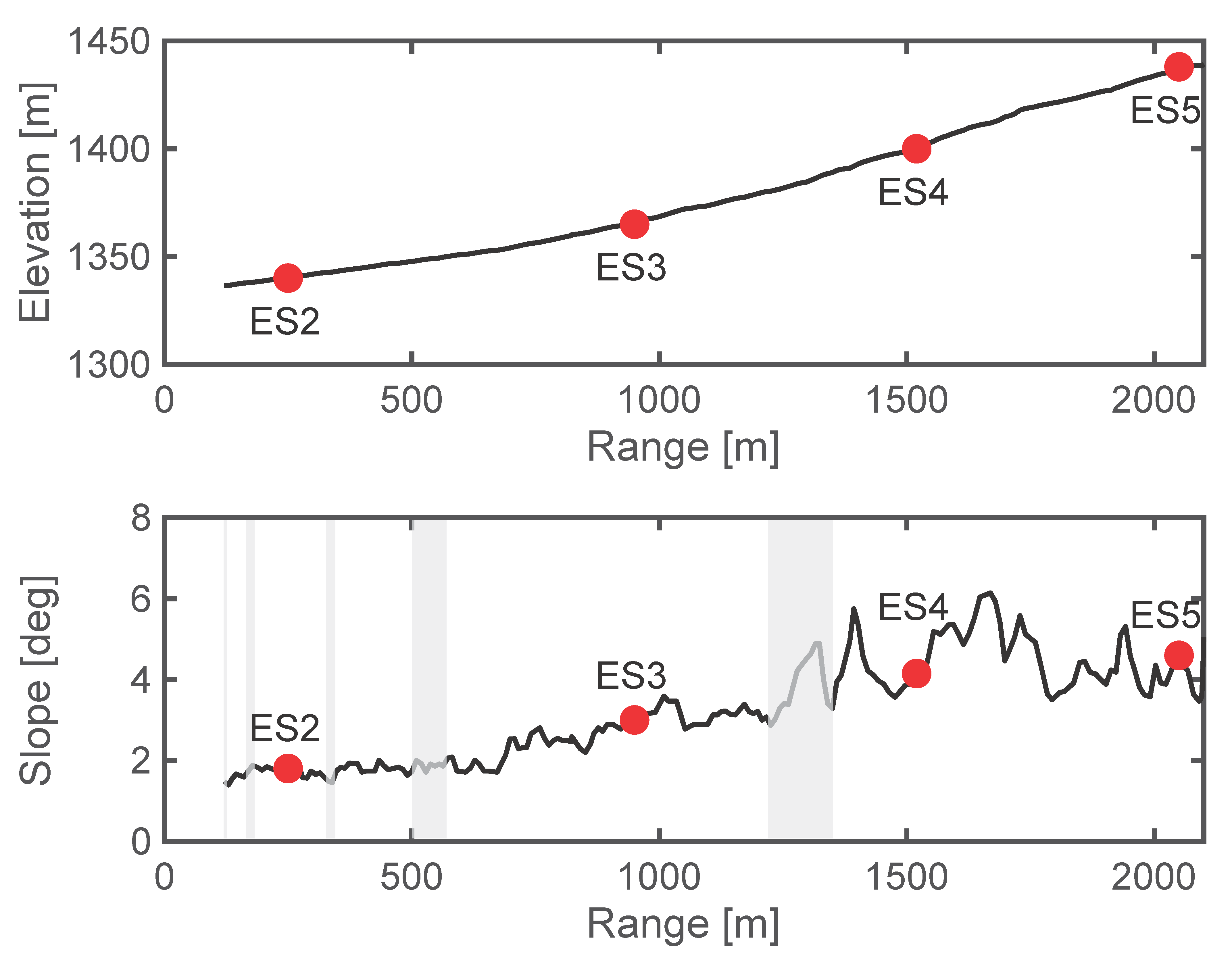 Atmosphere 12 01651 g002