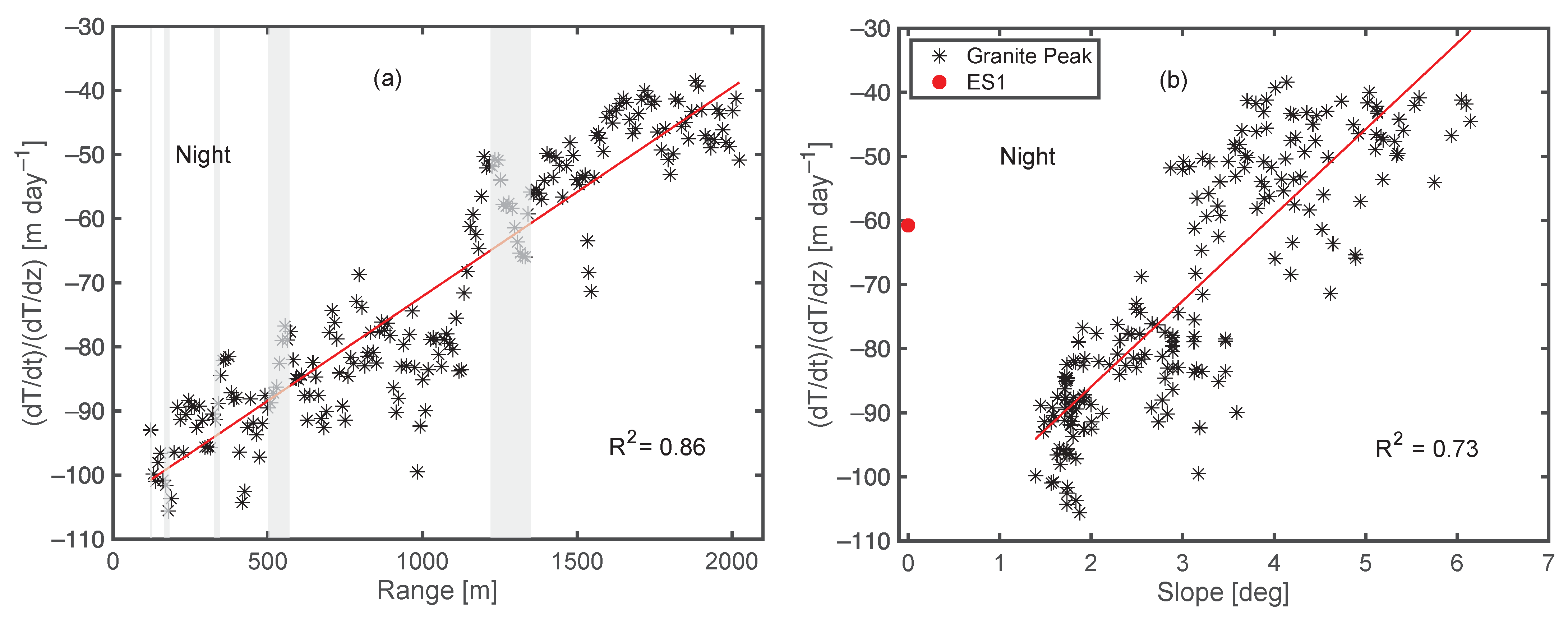 Atmosphere 12 01651 g010