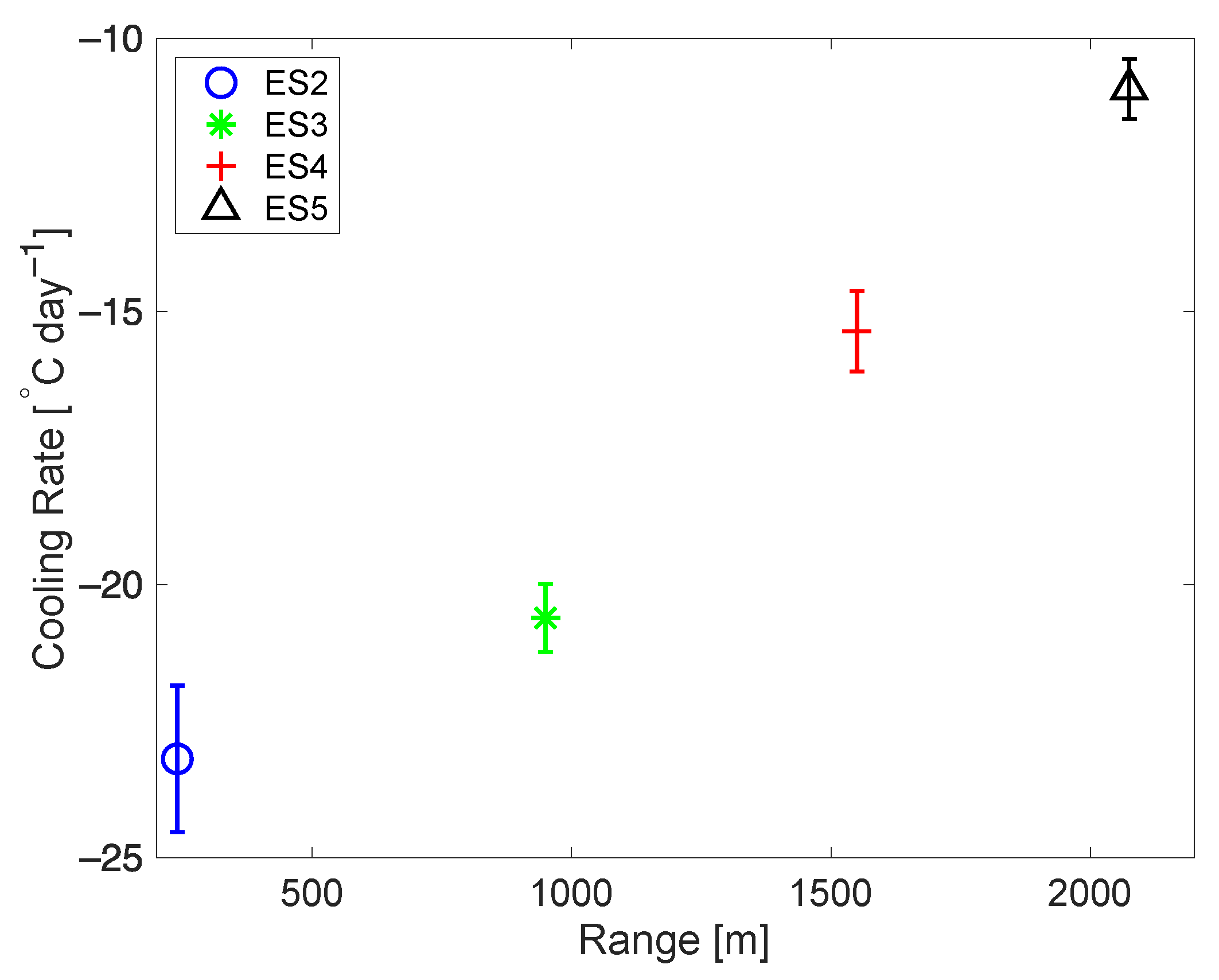 Atmosphere 12 01651 g012