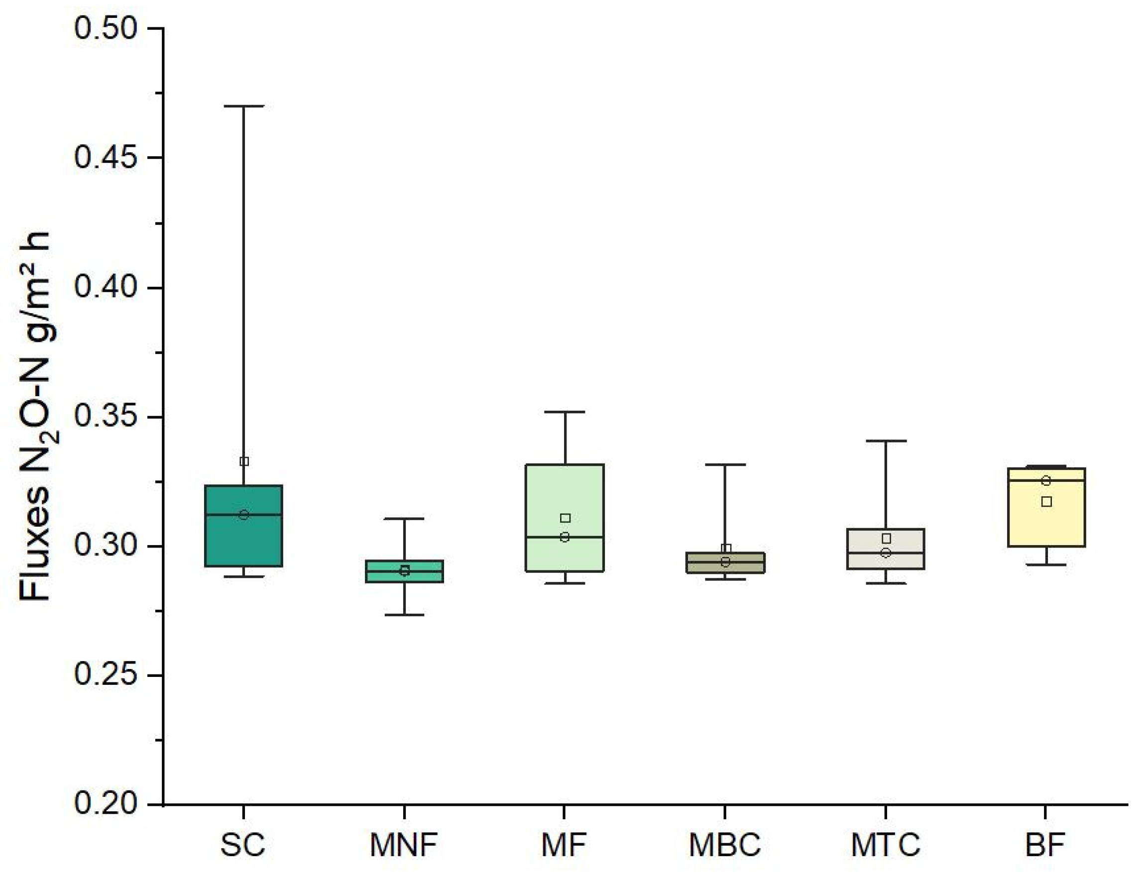 Atmosphere 12 01656 g004
