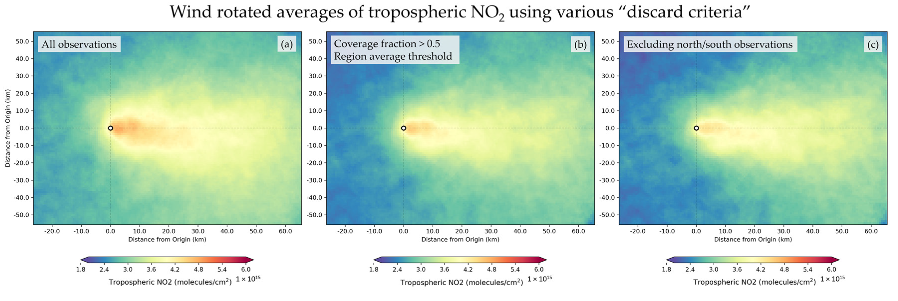 Atmosphere 12 01659 g005