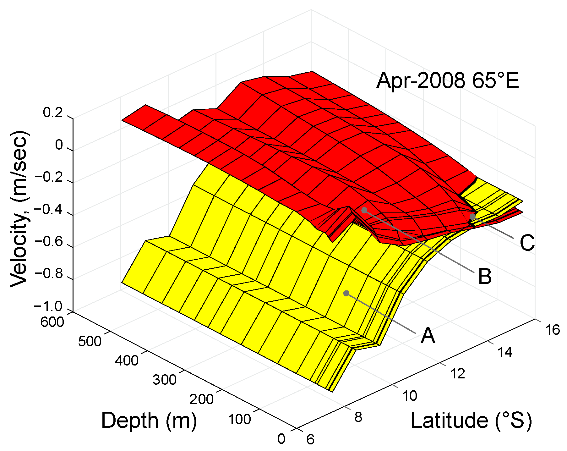 Atmosphere 12 01662 g002