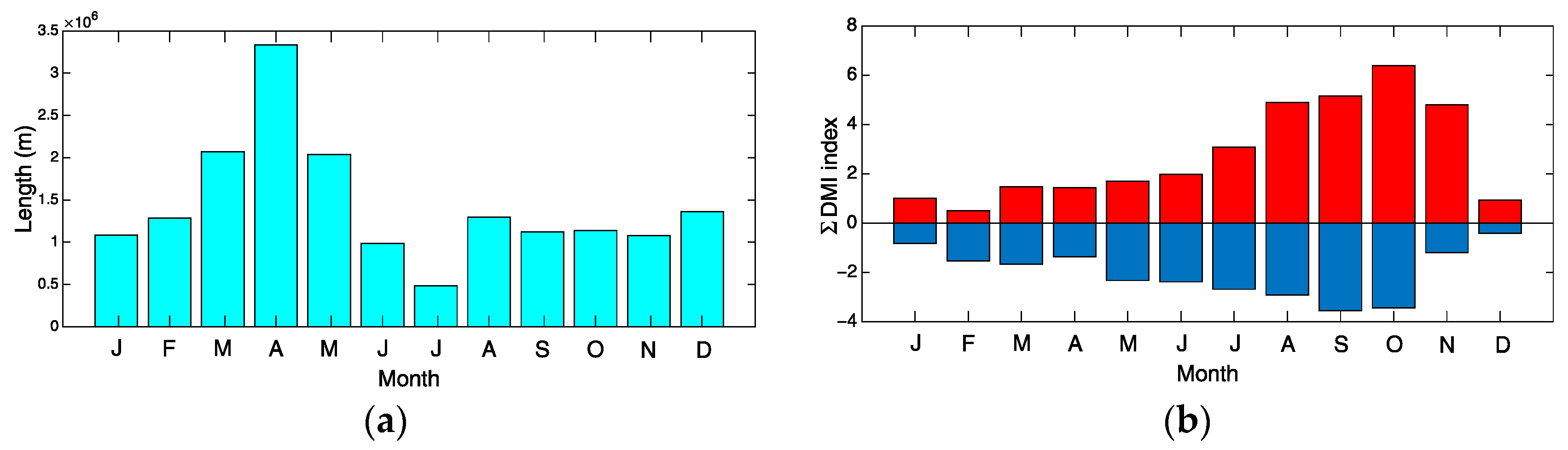 Atmosphere 12 01662 g004