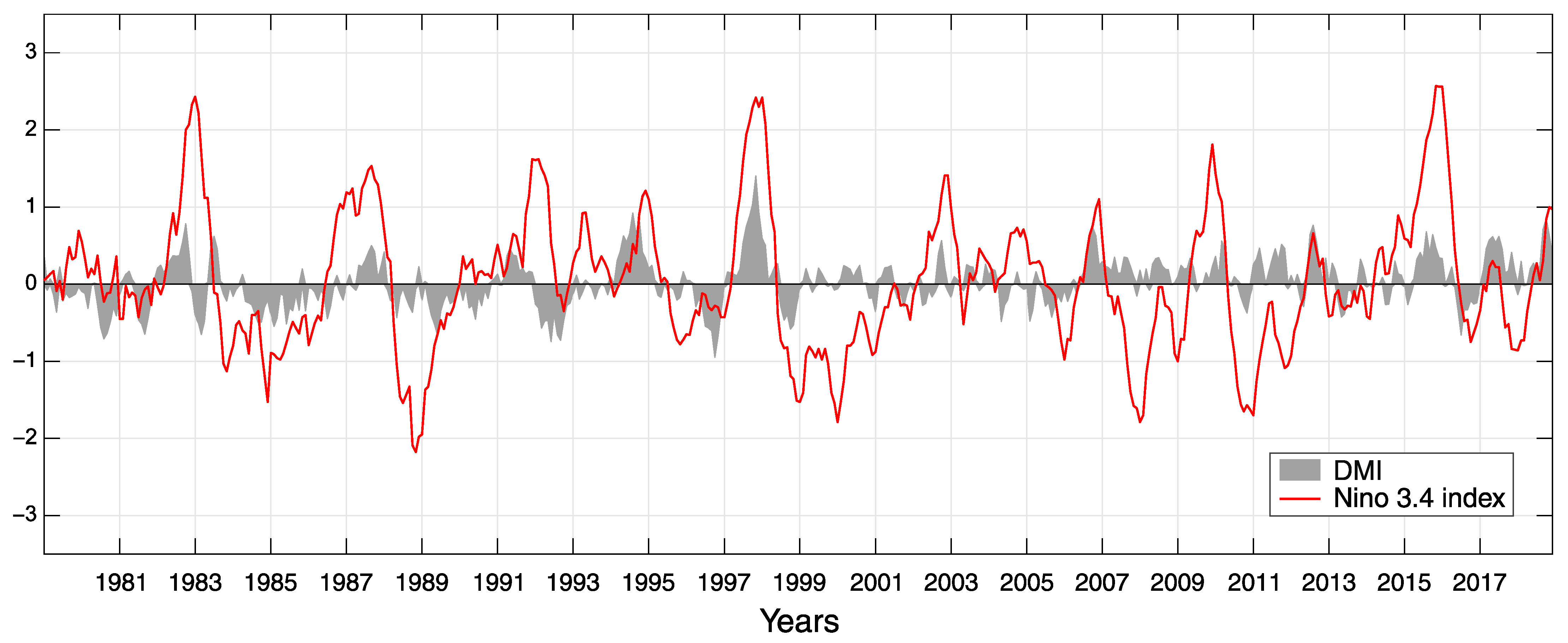 Atmosphere 12 01662 g006
