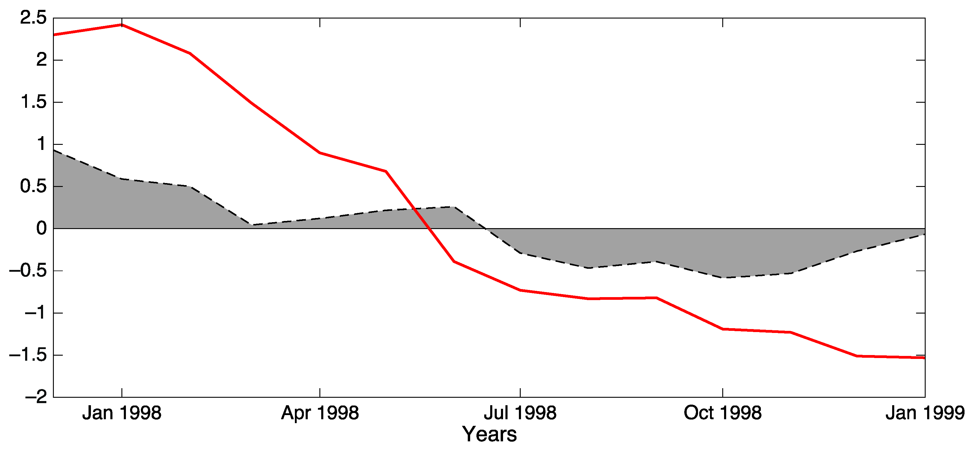 Atmosphere 12 01662 g007