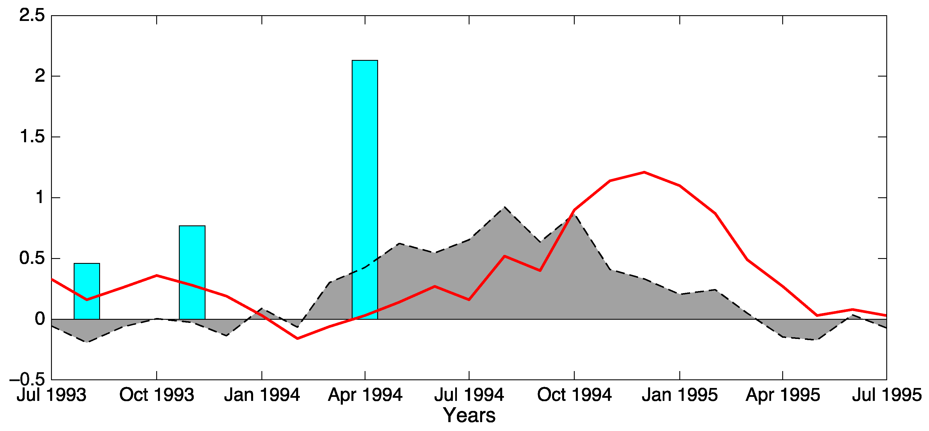 Atmosphere 12 01662 g008