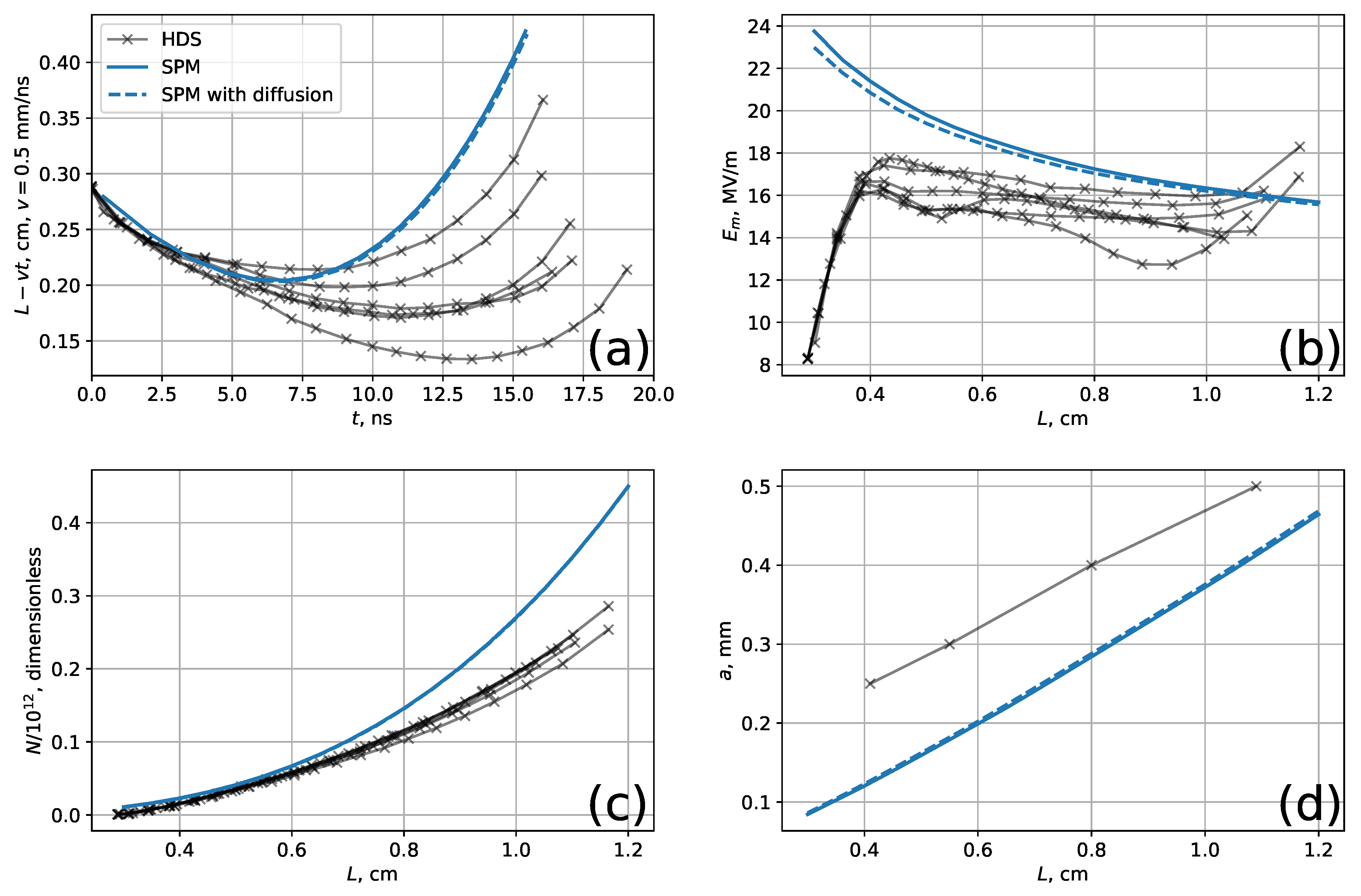 Atmosphere 12 01664 g001
