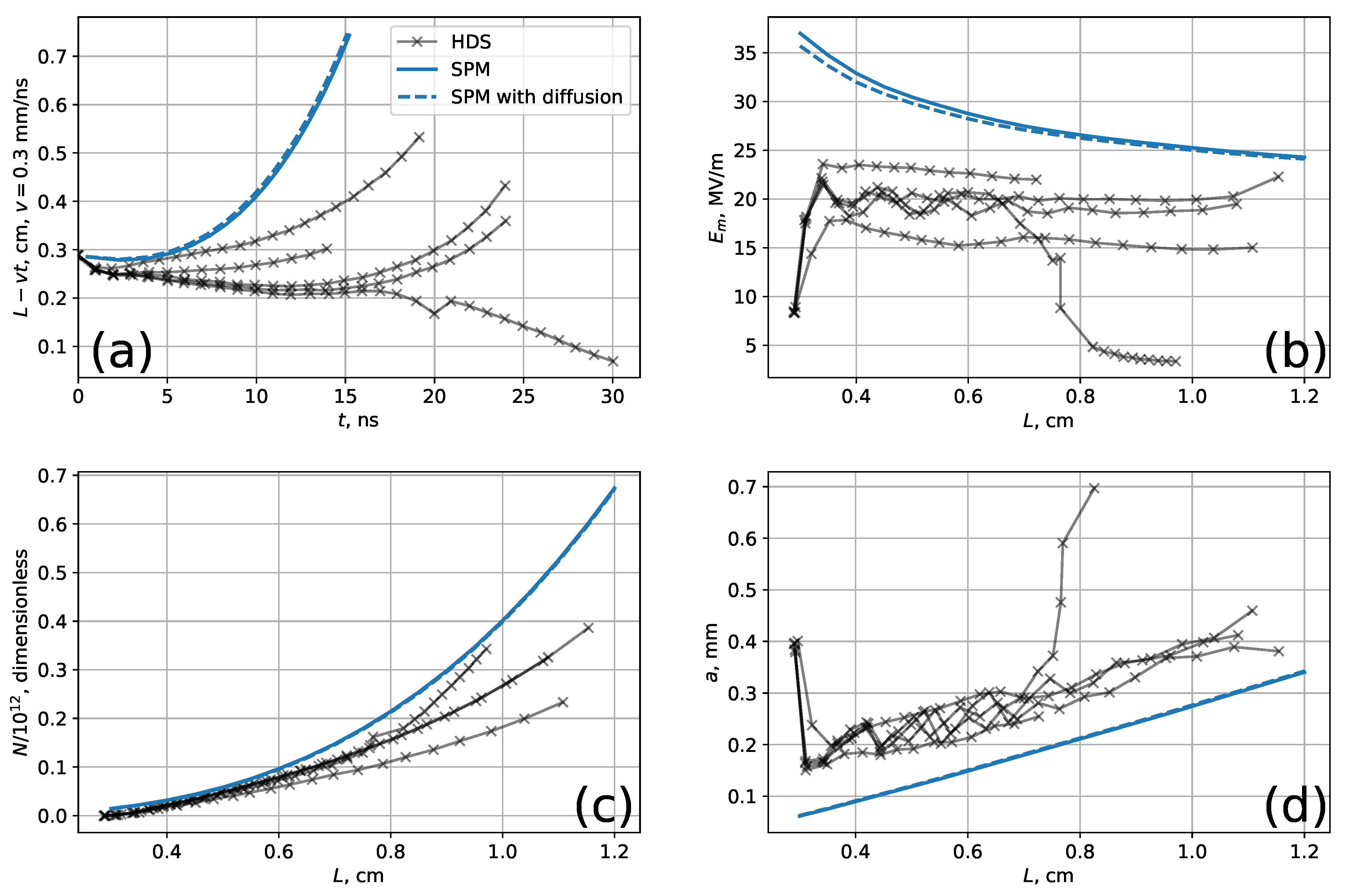 Atmosphere 12 01664 g002