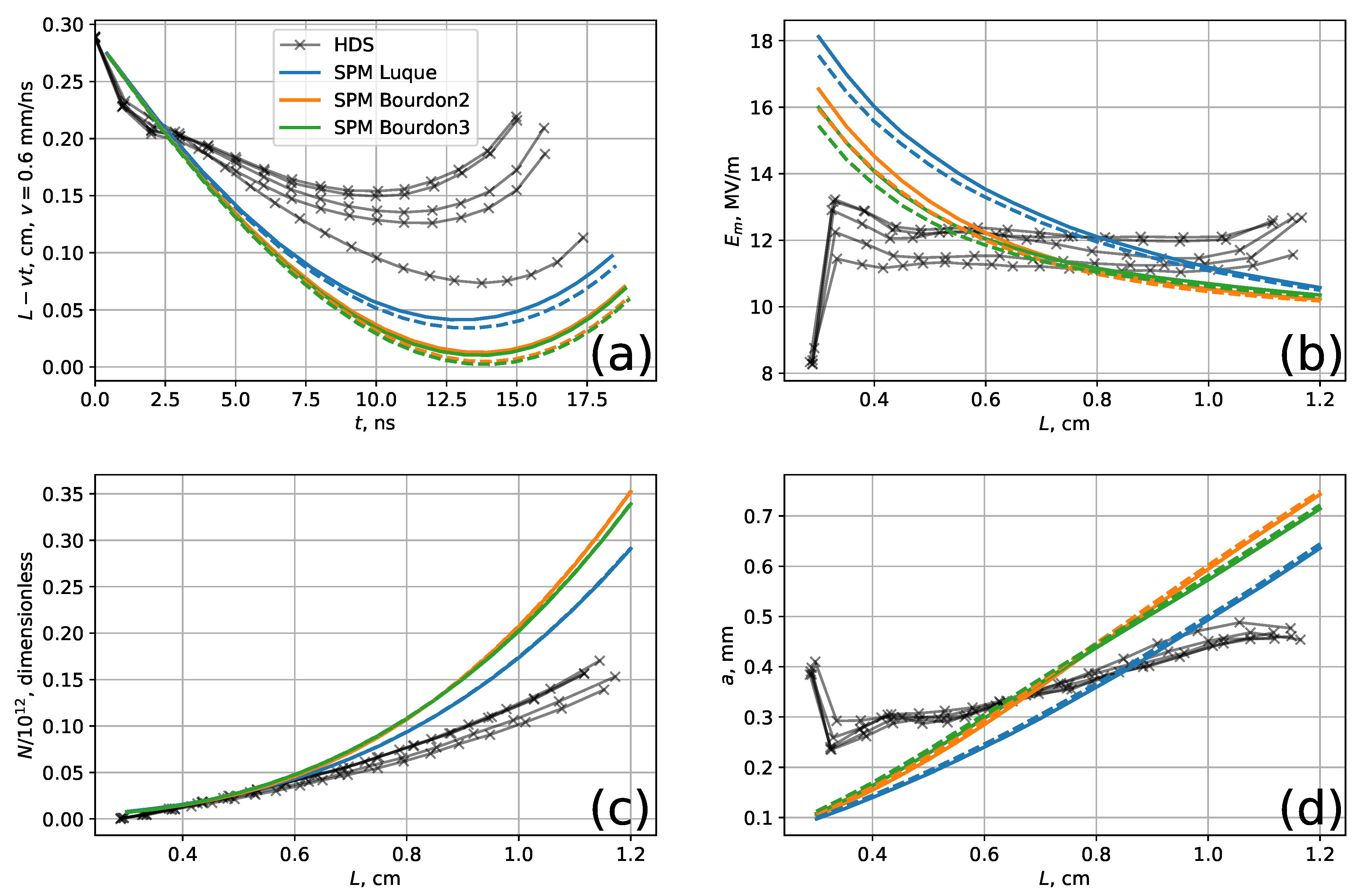 Atmosphere 12 01664 g003