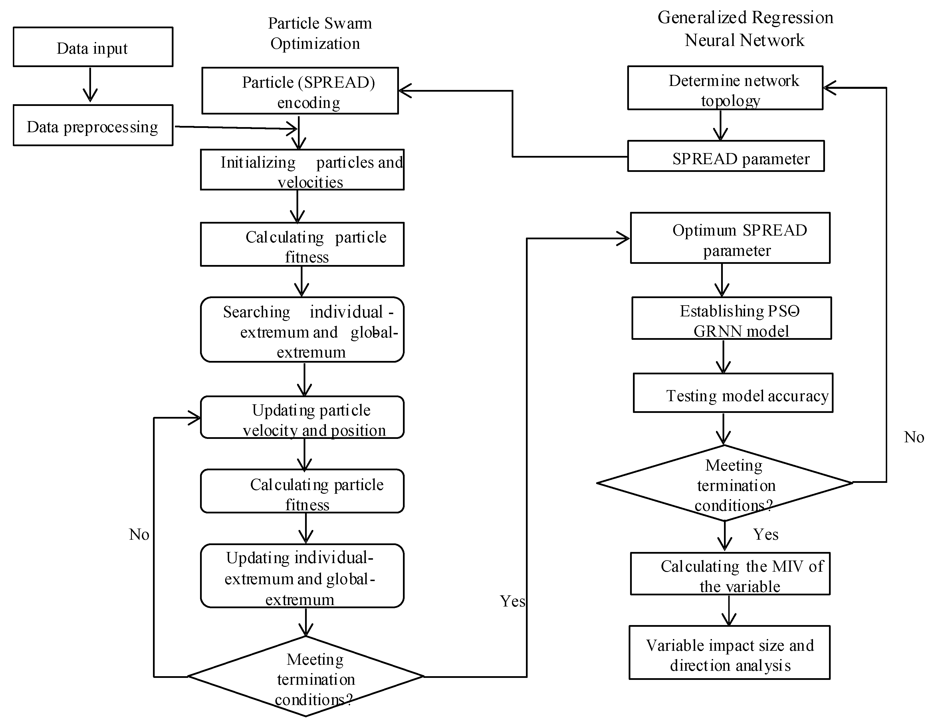 Atmosphere 12 01670 g002