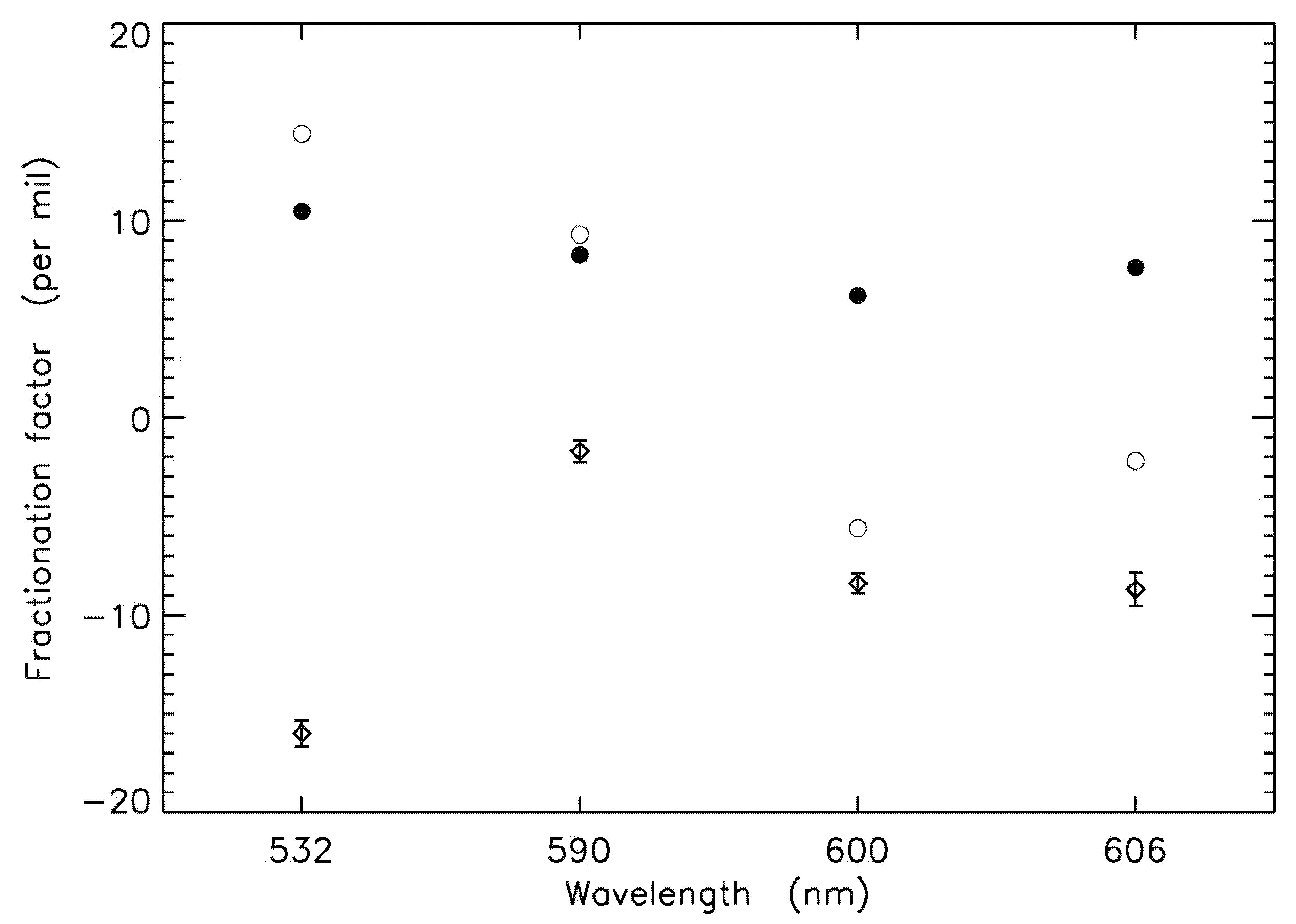 Atmosphere 12 01673 g005