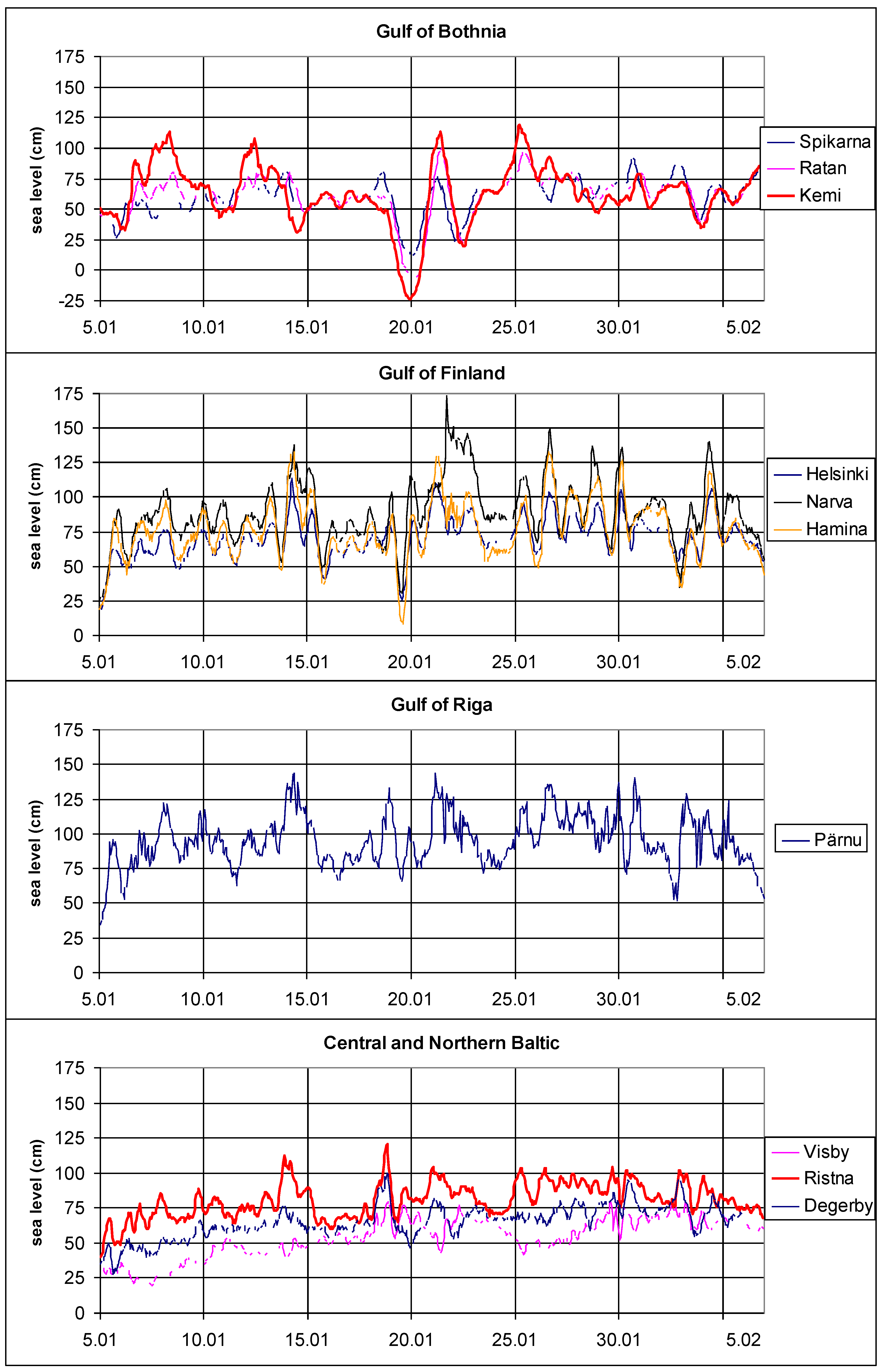 Atmosphere 12 01679 g011