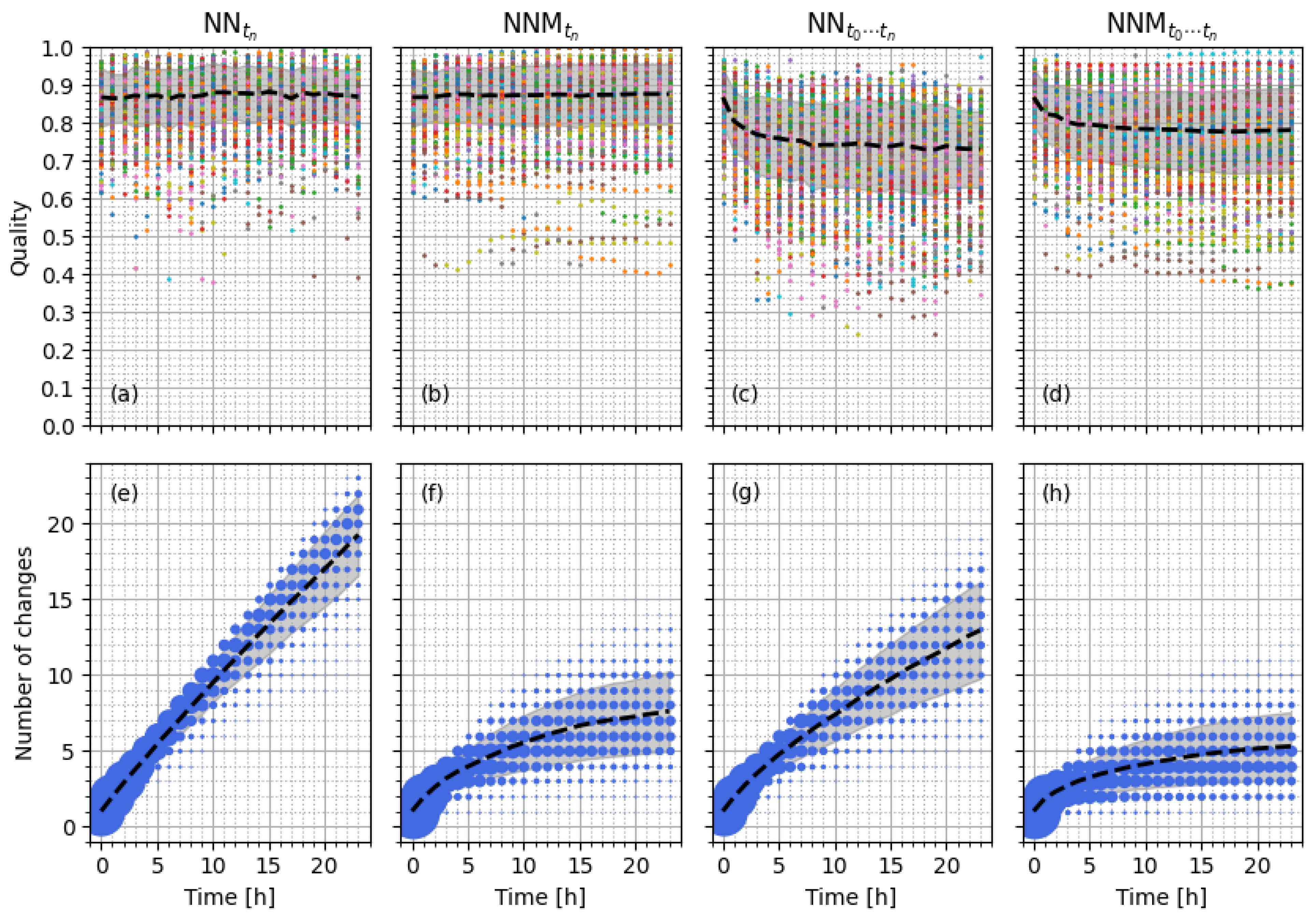 Atmosphere 12 01684 g004