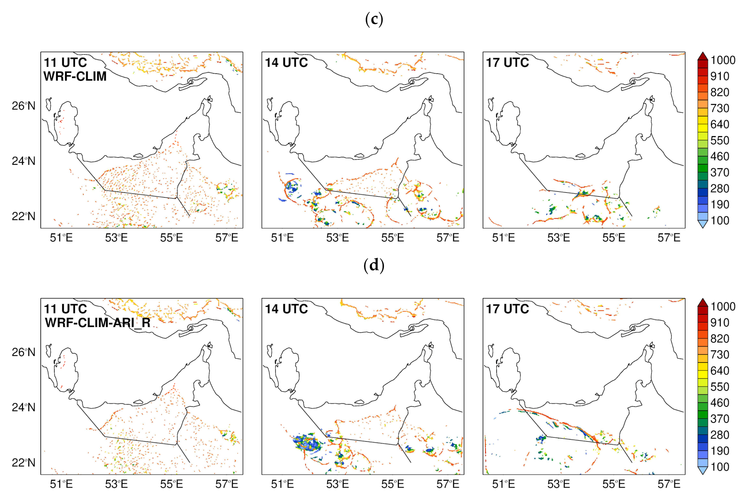Atmosphere 12 01687 g014b